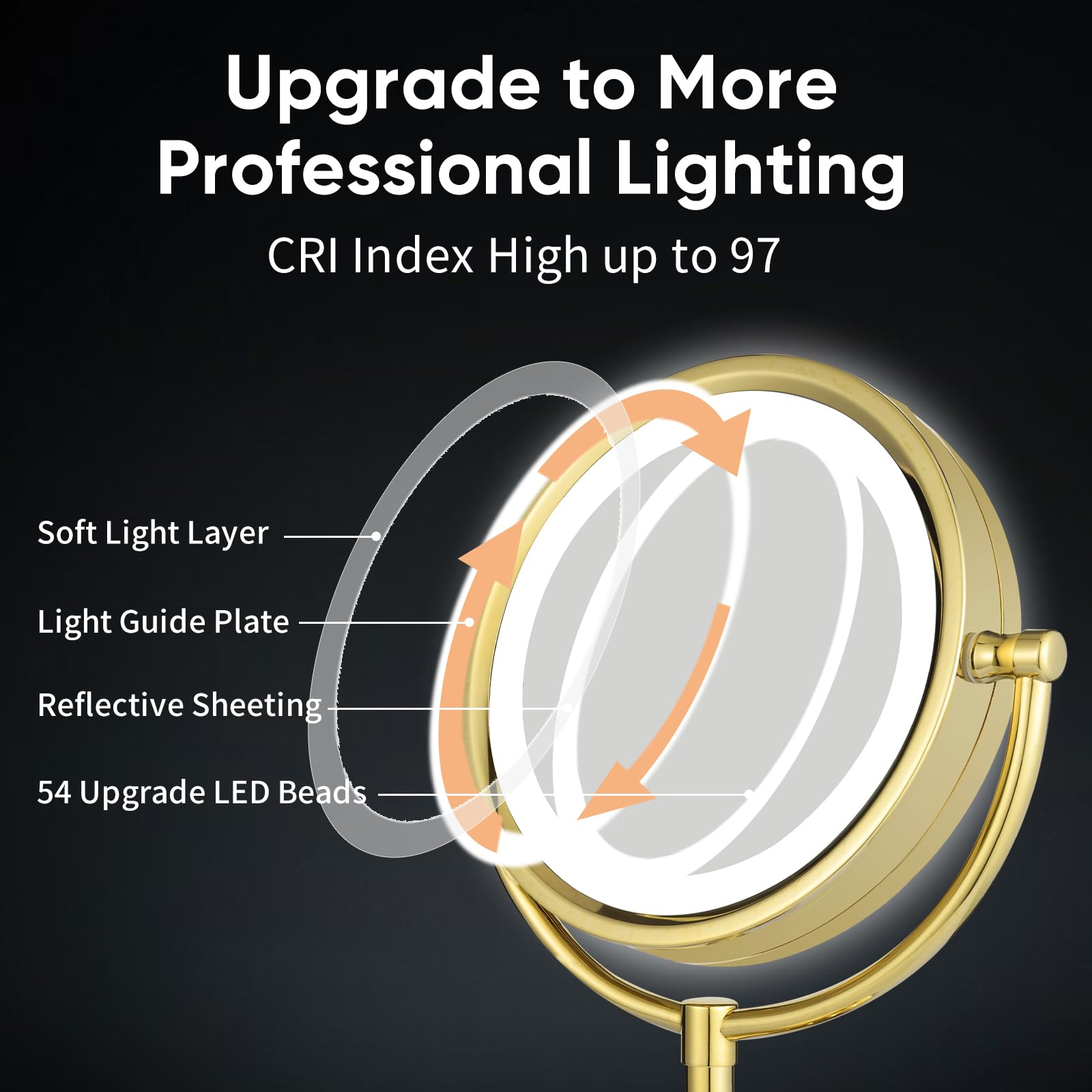 Gurun 8.5 Inch Rechargeable Led Lighted Tabletop Makeup Mirror With 10X Magnification Dimmable 3 Colors Touch Control 4500Mah Do