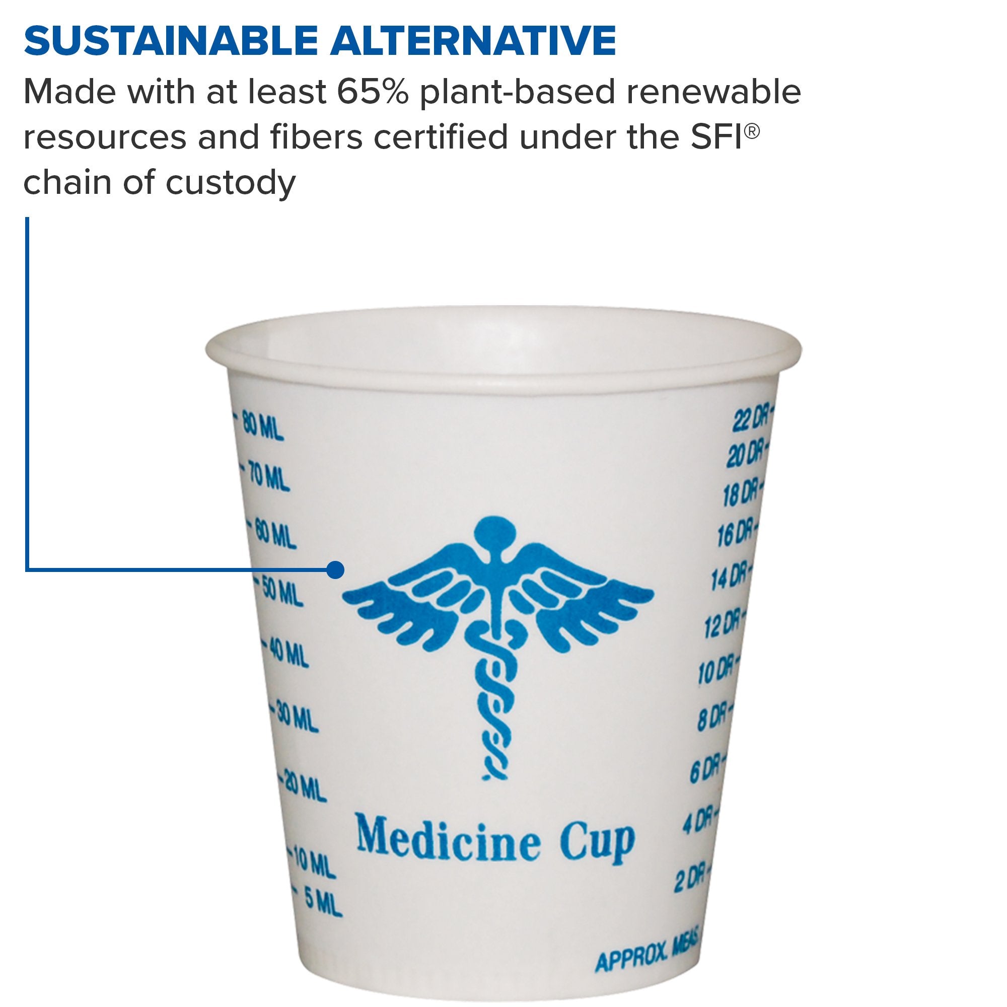 Solo R3-43107 3 Oz Graduated Medicine Waxed Paper Cold Cup (Case Of 5000)