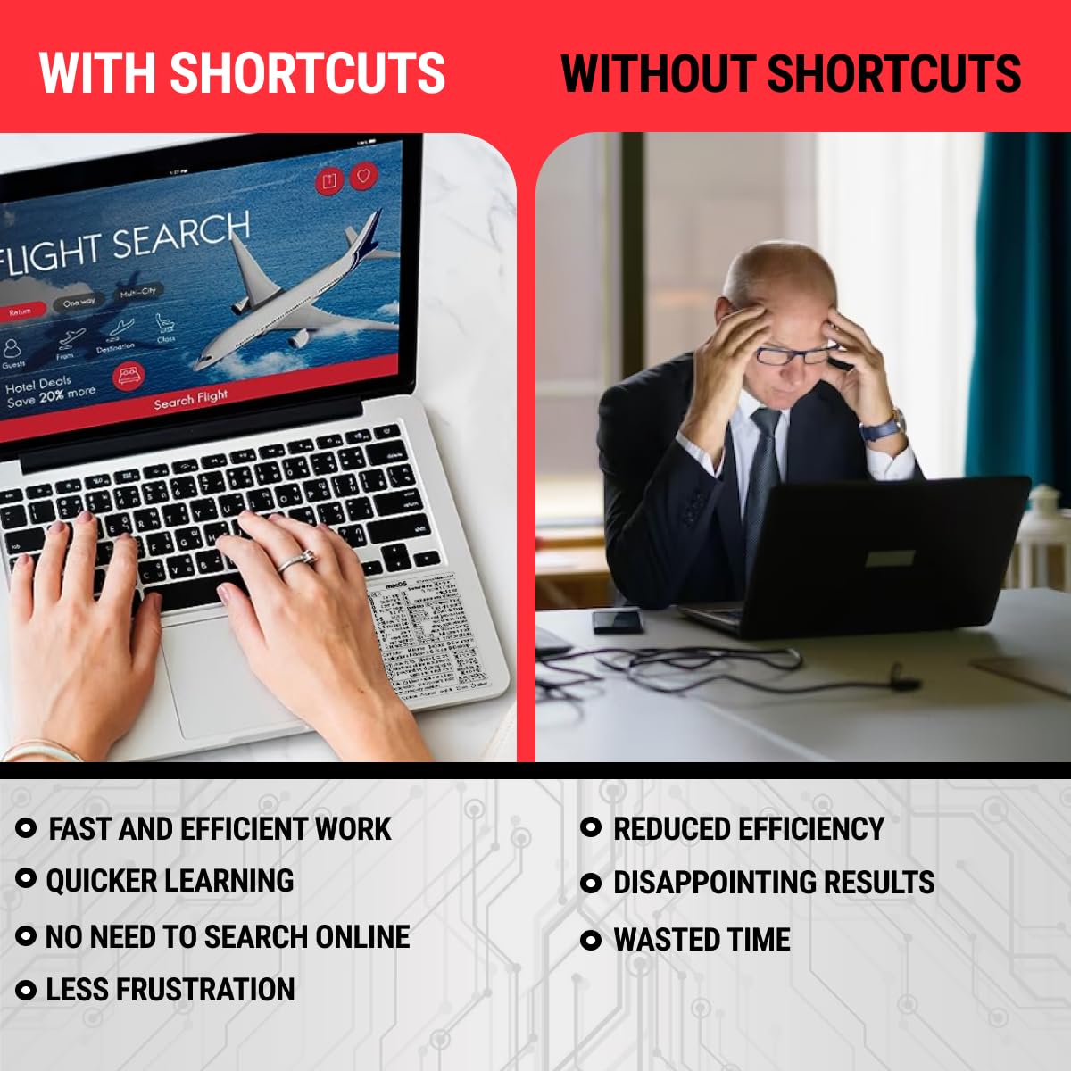 Synerlogic Mac Os (Venturamontereybig Surcatalinamojave) Keyboard Shortcuts, M1M2Intel No-Residue Clear Vinyl Sticker, Compatibl