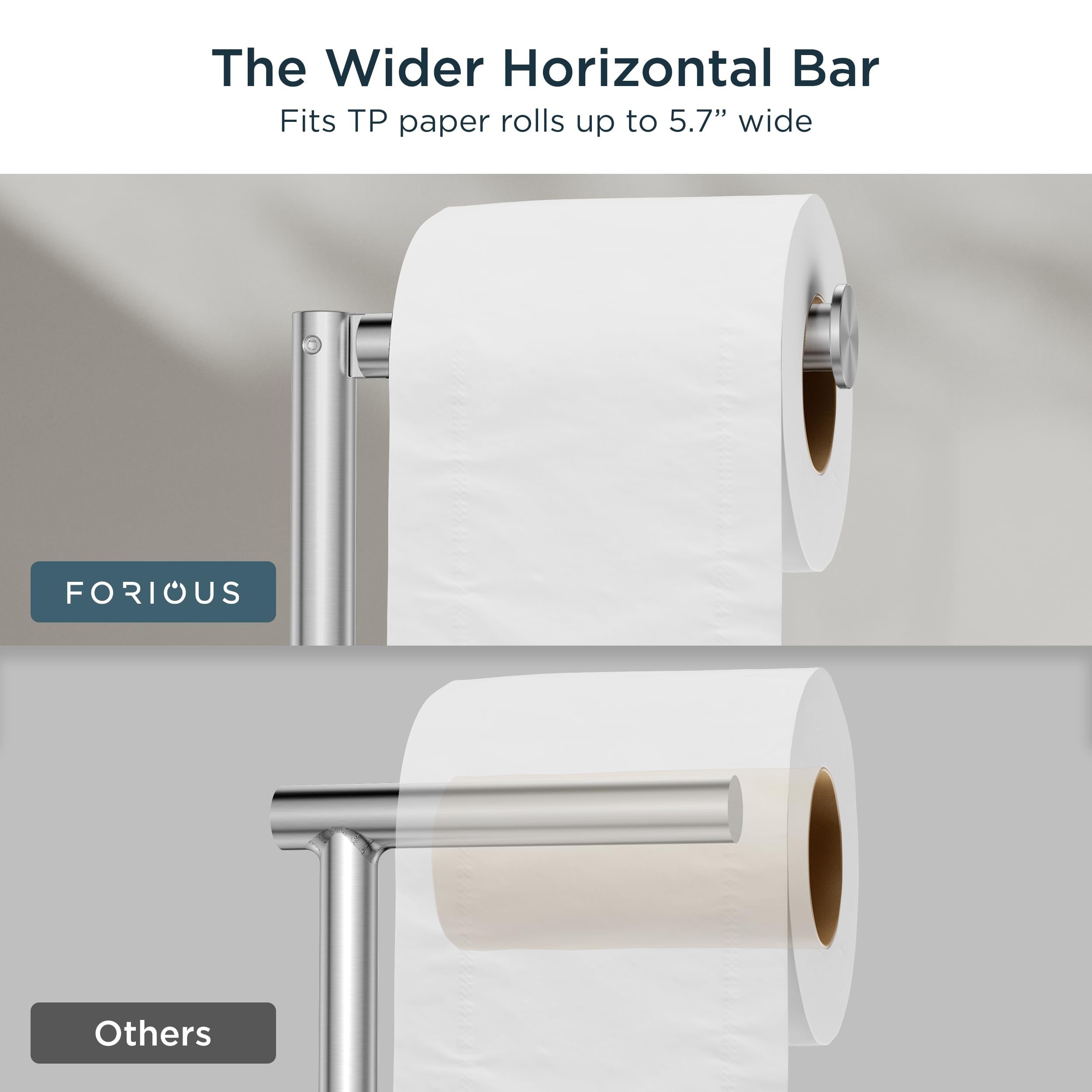 Forious Toilet Paper Holder Stand, Brushed Nickel Toilet Paper Holder Free Standing, [2.9Lb Weighted Base] Stand Up Toilet Paper