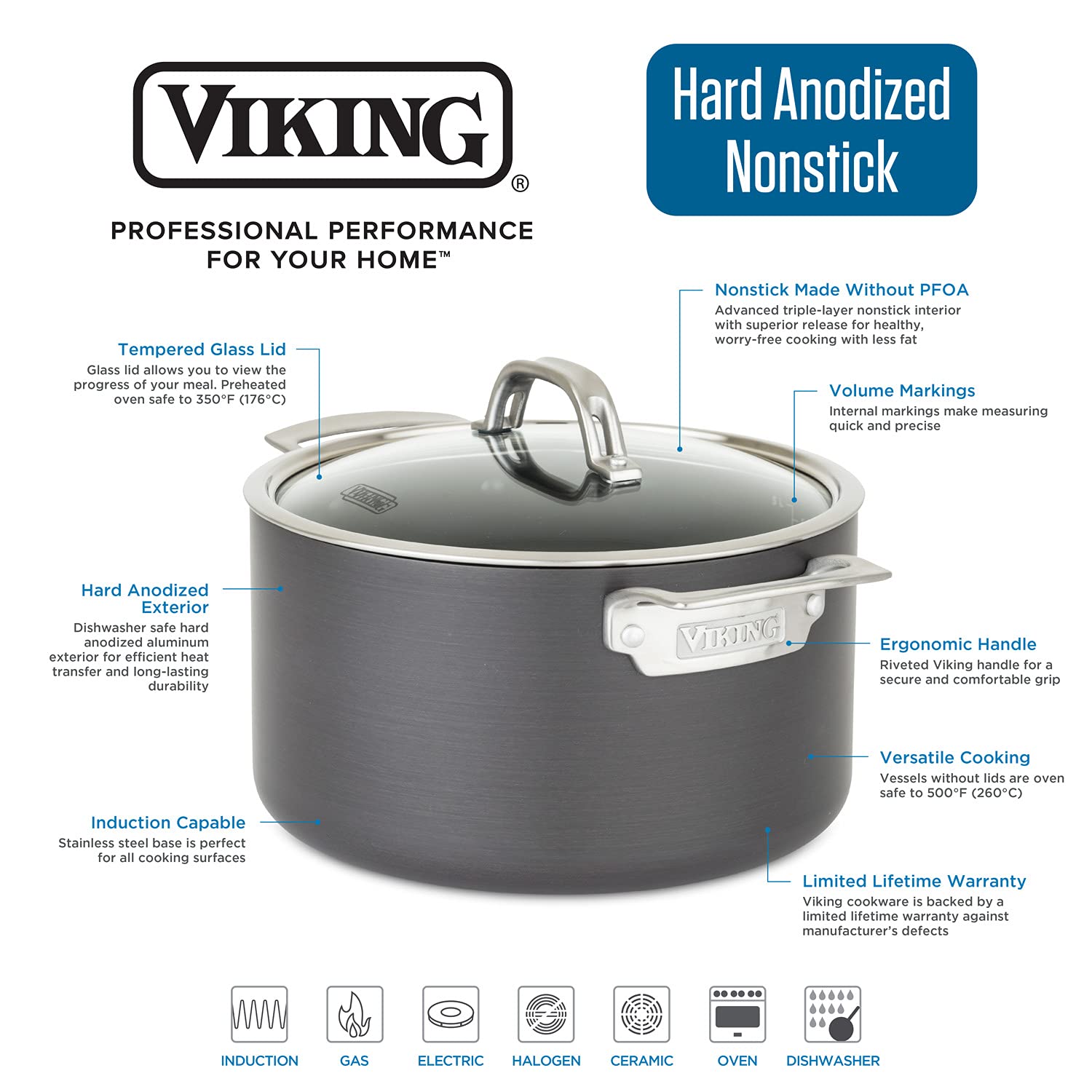 VIKING 40051-1182-1012 Hard Anodized Nonstick Fry Pan Set  10 Inch and 12 Inch  Gray