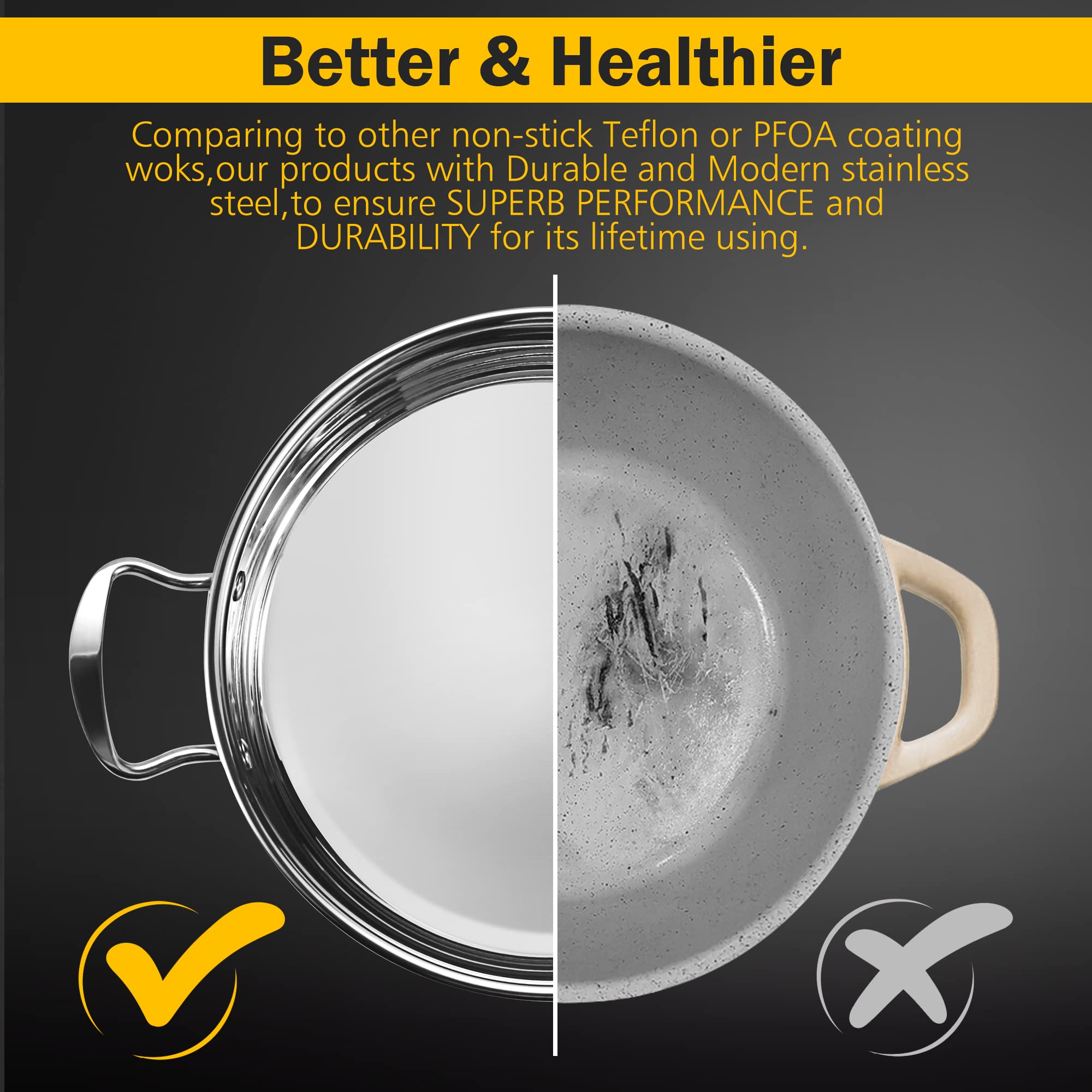 Wodillo Stainless Steel Cookware Set, 6-Piece Pots and Pans Set, Kitchen Induction Pots Set, Works with Electric and Gas Cooktop