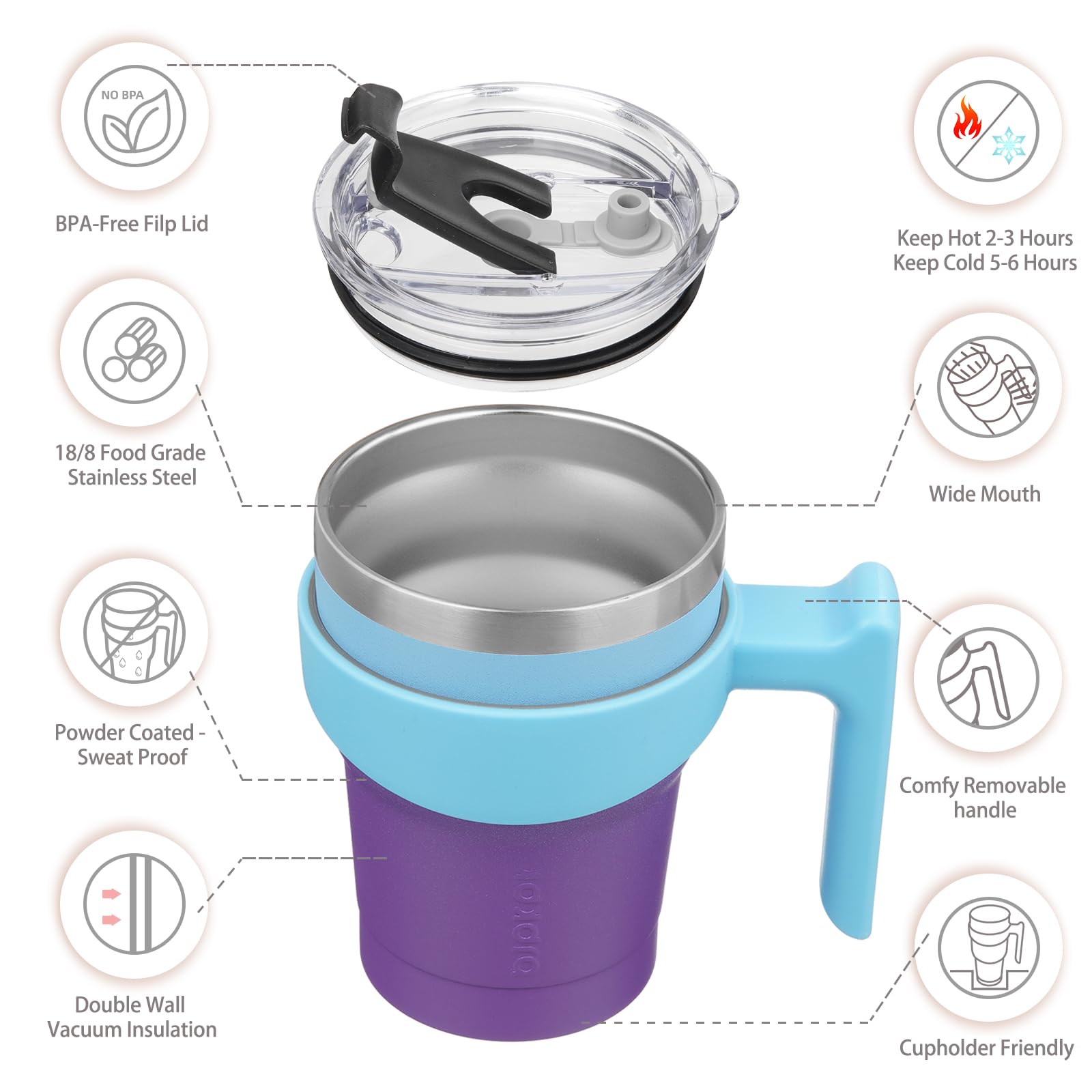 Bjpkpk Tumbler With Handle 10Oz Stainless Steel Insulated Tumbler With Lid And Straw For Water Or Ice Coffee,Ocean Dream