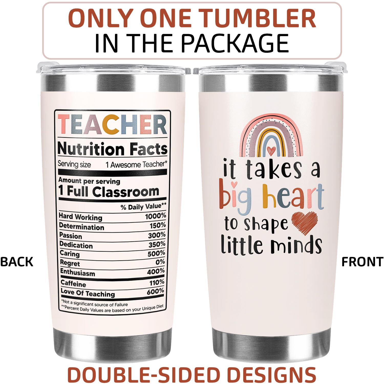 94Bright Teacher Appreciation Week Gifts - Graduation, Birthday, Back to School, Thank You Presents - Teacher Gifts For Women fr