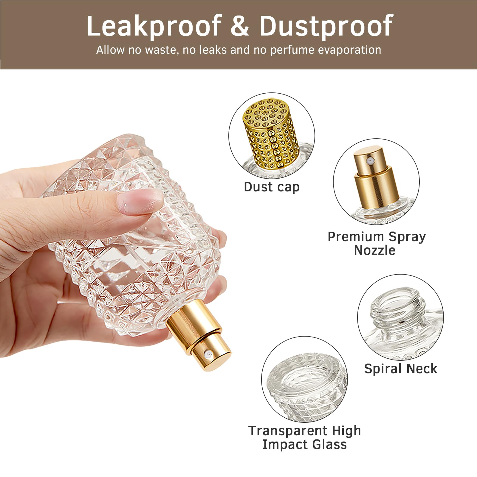 Hxryagi 2 Pack 30Ml Refillable Spray Perfume Bottles, Empty Clear Perfume Atomizer, Portable Perfume Mist Spray Bottle Travel Pe