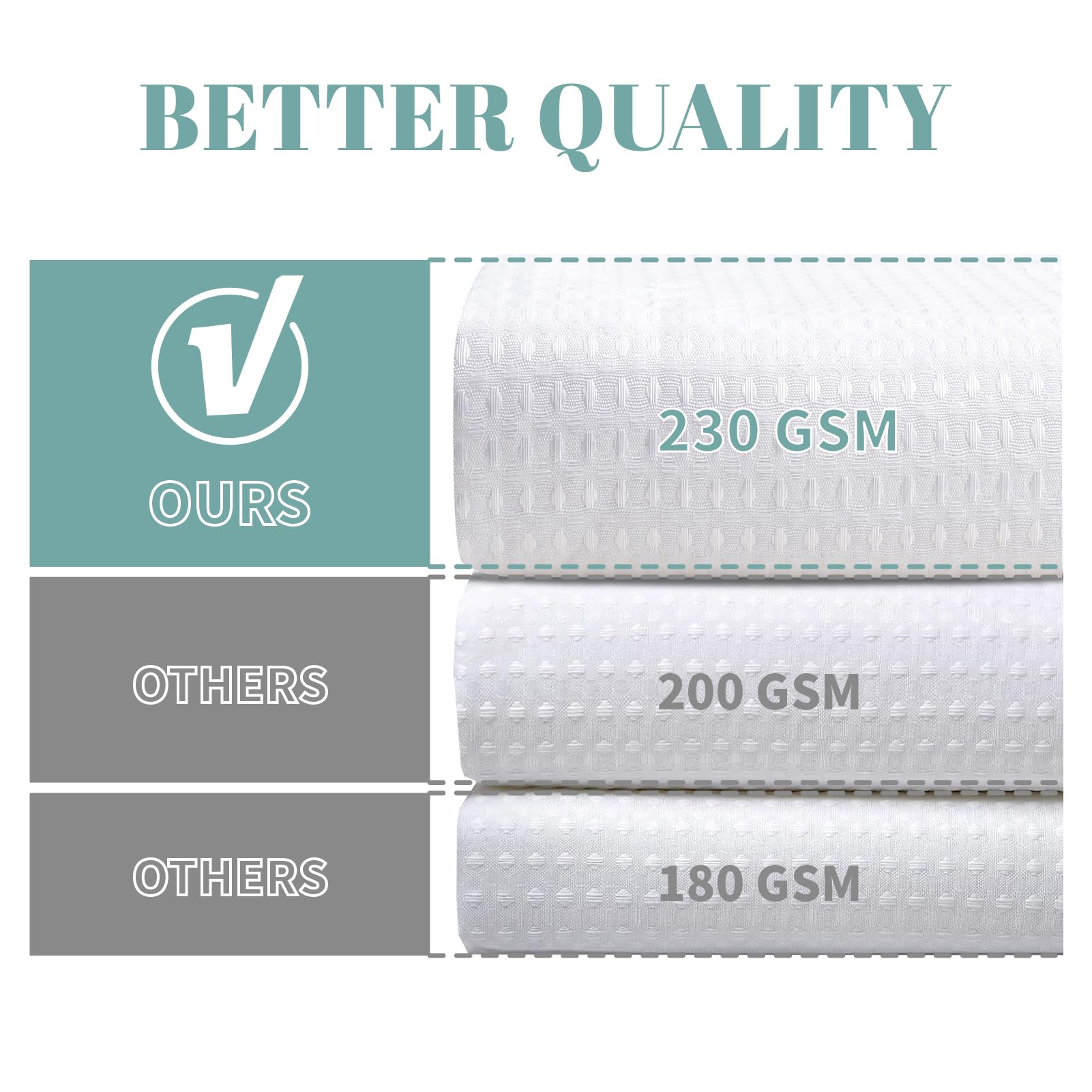 Eachope White Extra Long No Hook Waffle Weave Shower Curtain With Snap-In Liner Replacement, 230Gsm Waterproof Fabric Hotel Show
