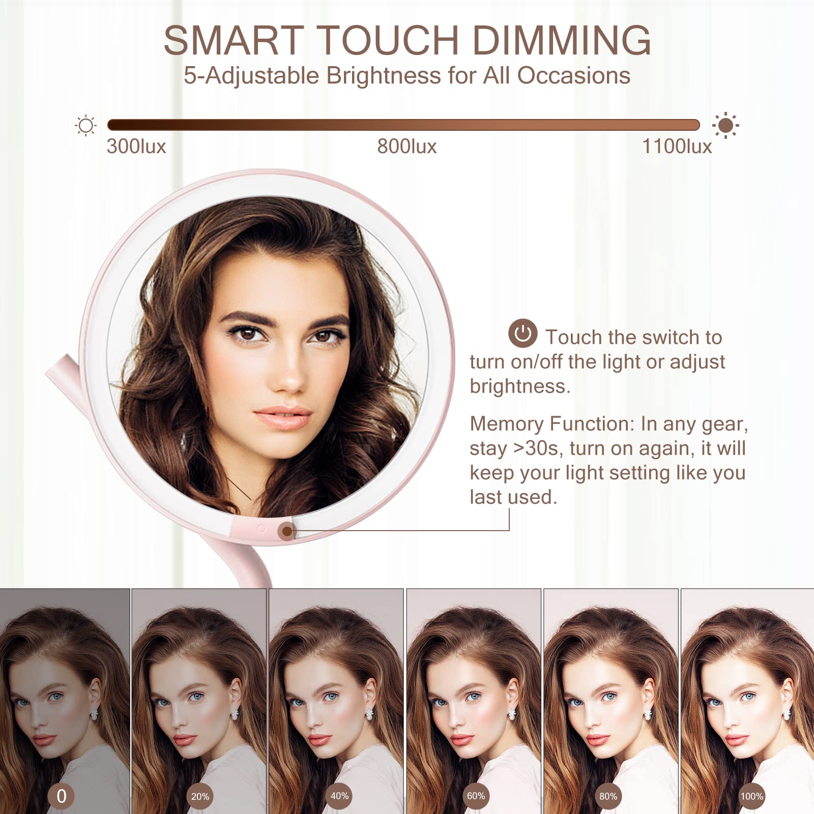 AMIRO Professional 8 LED Lighted Makeup Mirror with 5-Level Brightness, with 5X Magnifying Small Mirror, Tabletop Rechargeable C