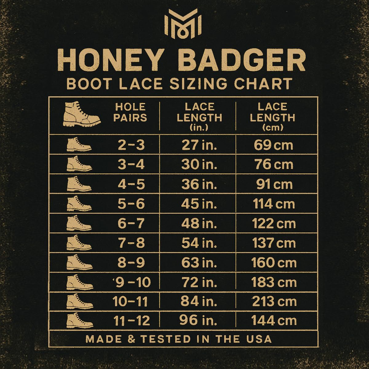 Honey Badger Work Boot Laces Heavy Duty Wkevlar - Usa Made Round Shoelaces For Boots - Red Blk, 45 In (2P)