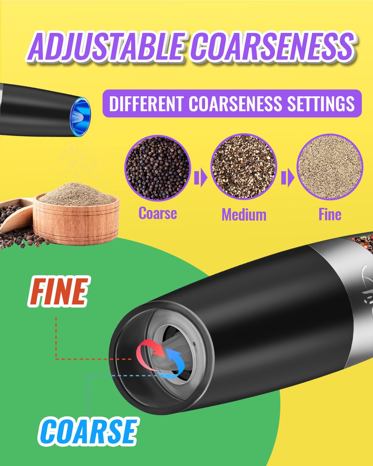 Gravity Electric Salt And Pepper Grinder Set, Automatic And Battery-Operated With Adjustable Coarseness, Led Light, One Hand Ope