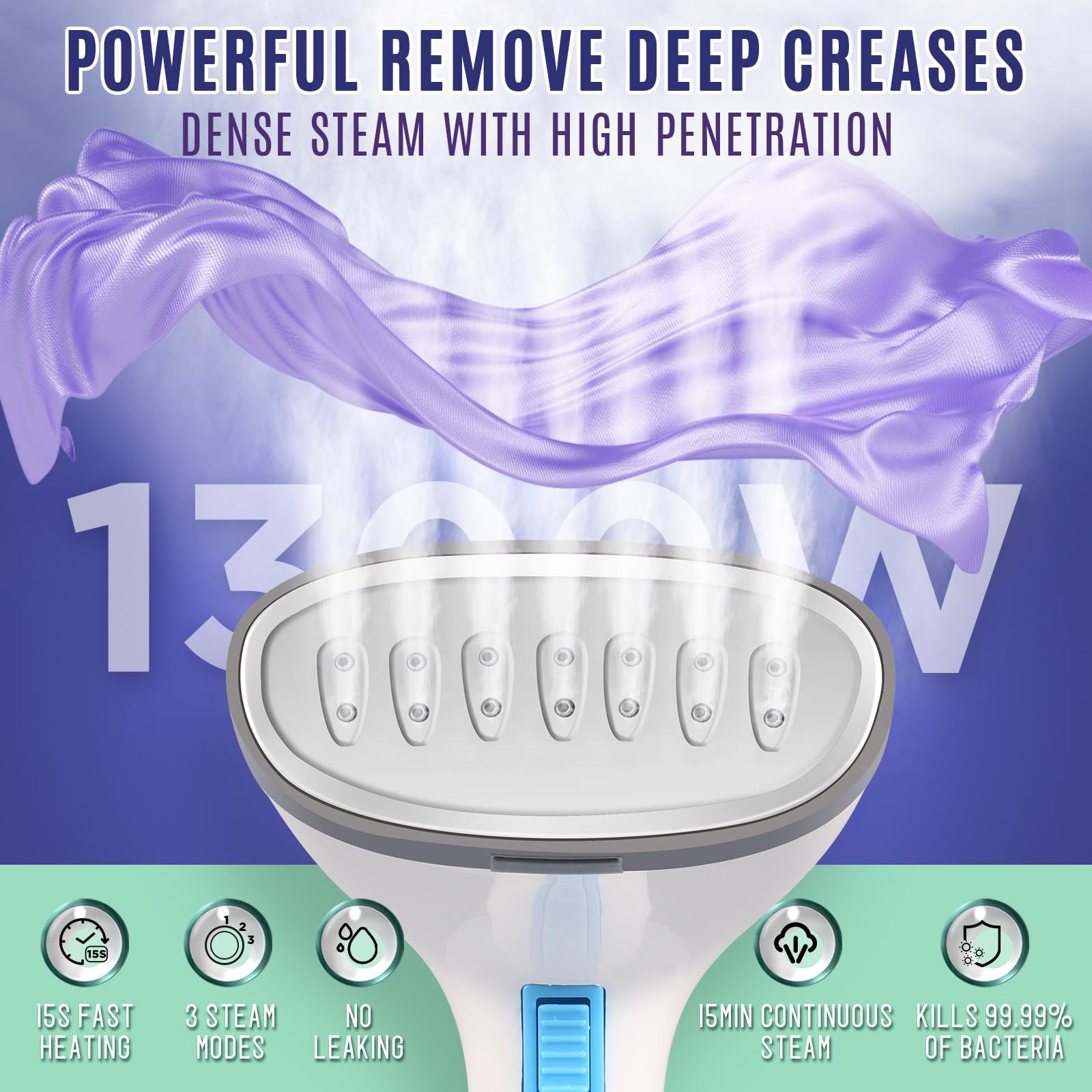 Steamer For Clothes, 15S Heat-Up Handheld Clothes Steamer With Ironing Glove, 1300W Garment Steamer Fabric Wrinkle Remover, 3 Co