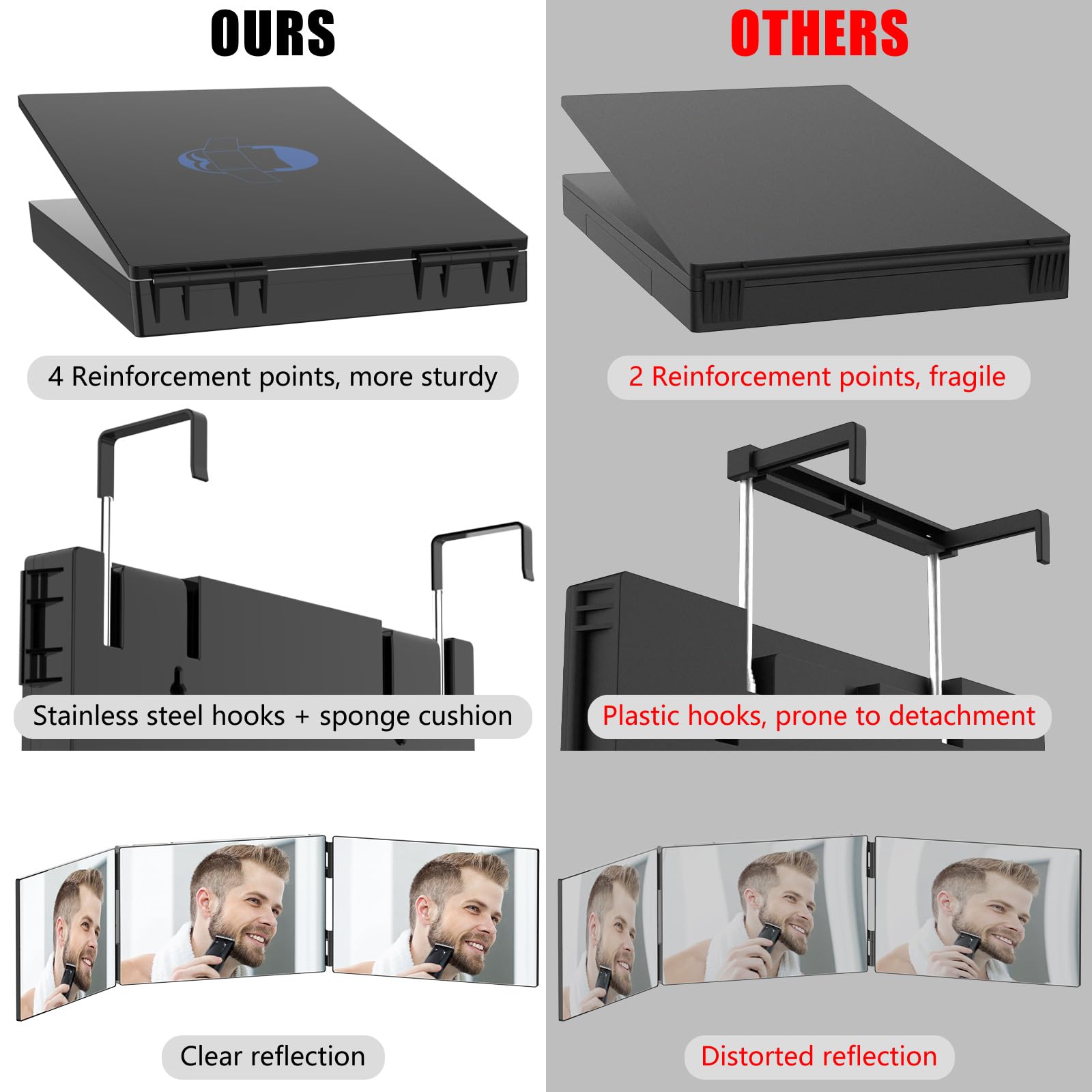 Olibuy 3 Way Mirror With Led For Hair Cutting, Tri-Fold Mirror For Shaver And Makeup, Adjustable Telescoping Hooks-With Led Vers