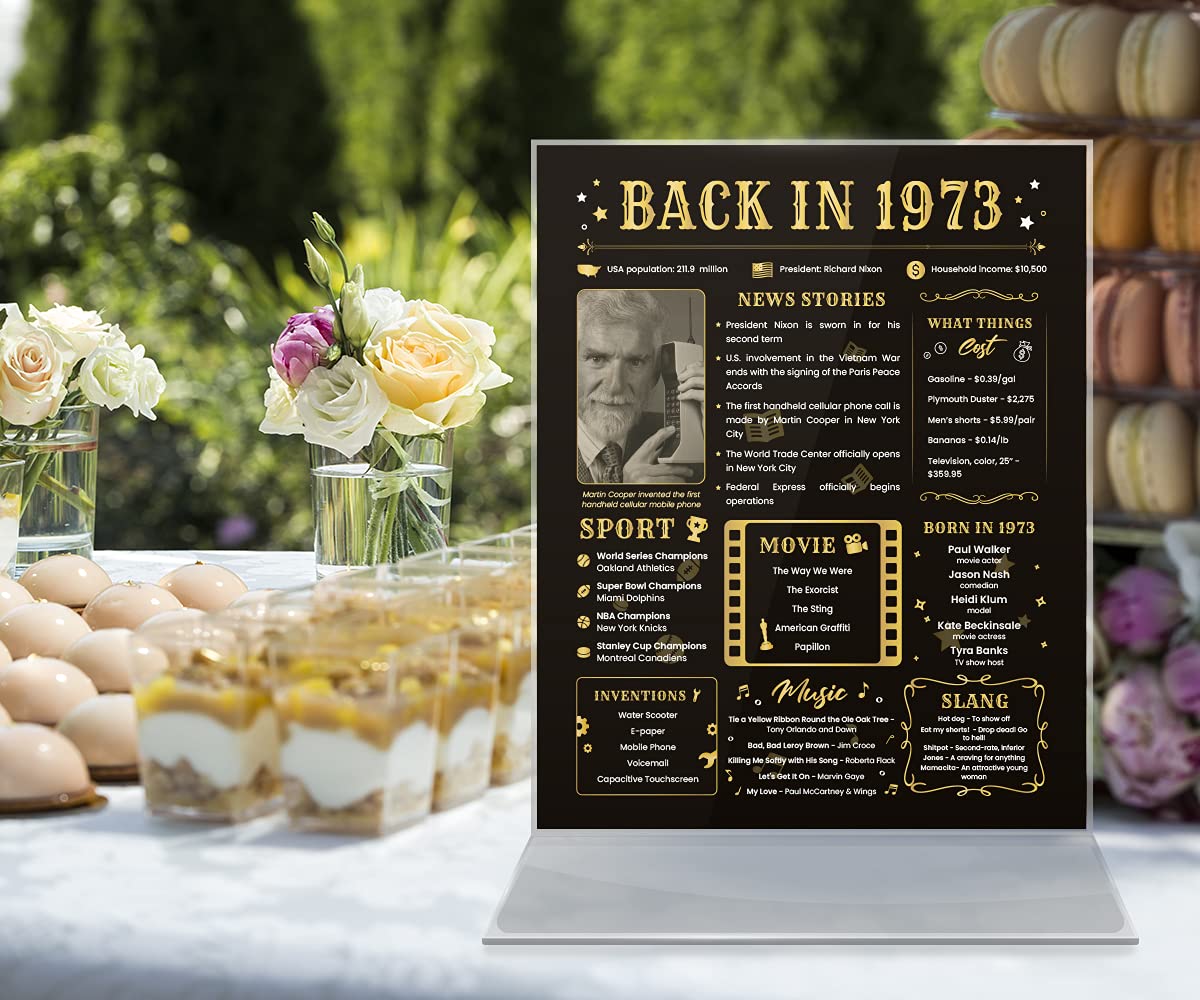 Back In 1973 Birthday Card - 51St Birthday Gift For Women Or Men - 51St Birthday Decoration For Her Or Him - Funny Table Centerp