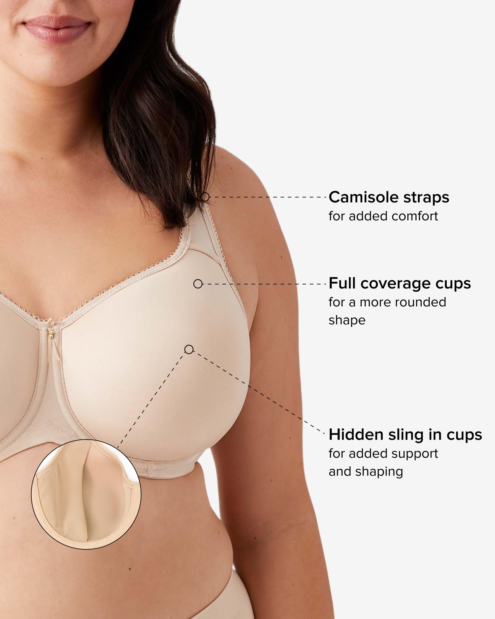 Wacoal Womens Plus-Size Basic Beauty Contour Bra, White, 36G