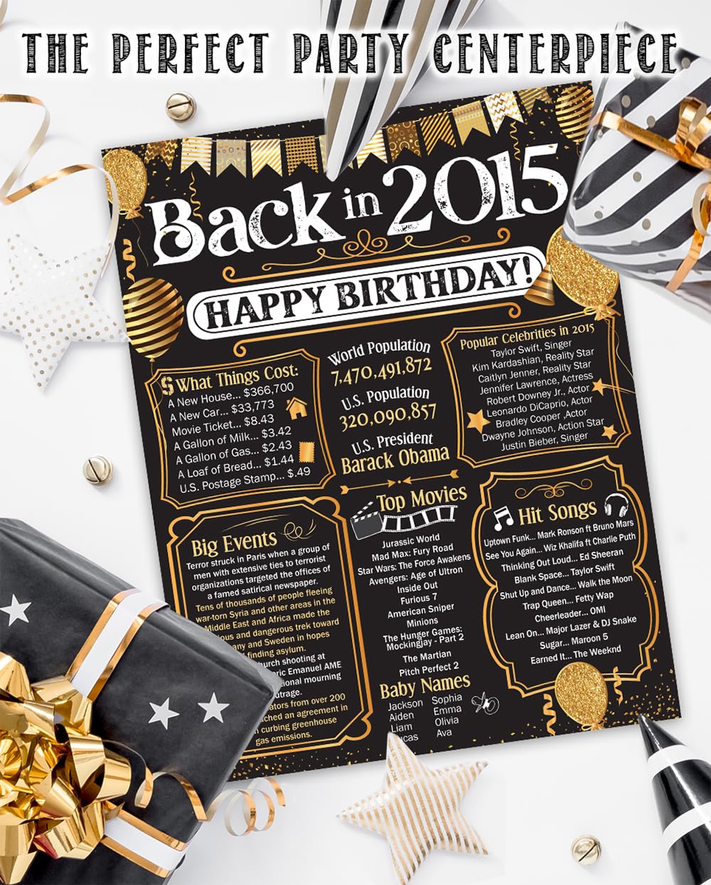 10th Birthday Party Decorations for 10th Birthday (Ten) - Remembering The Year 2015 - Party Supplies - Gifts for Men and Women T