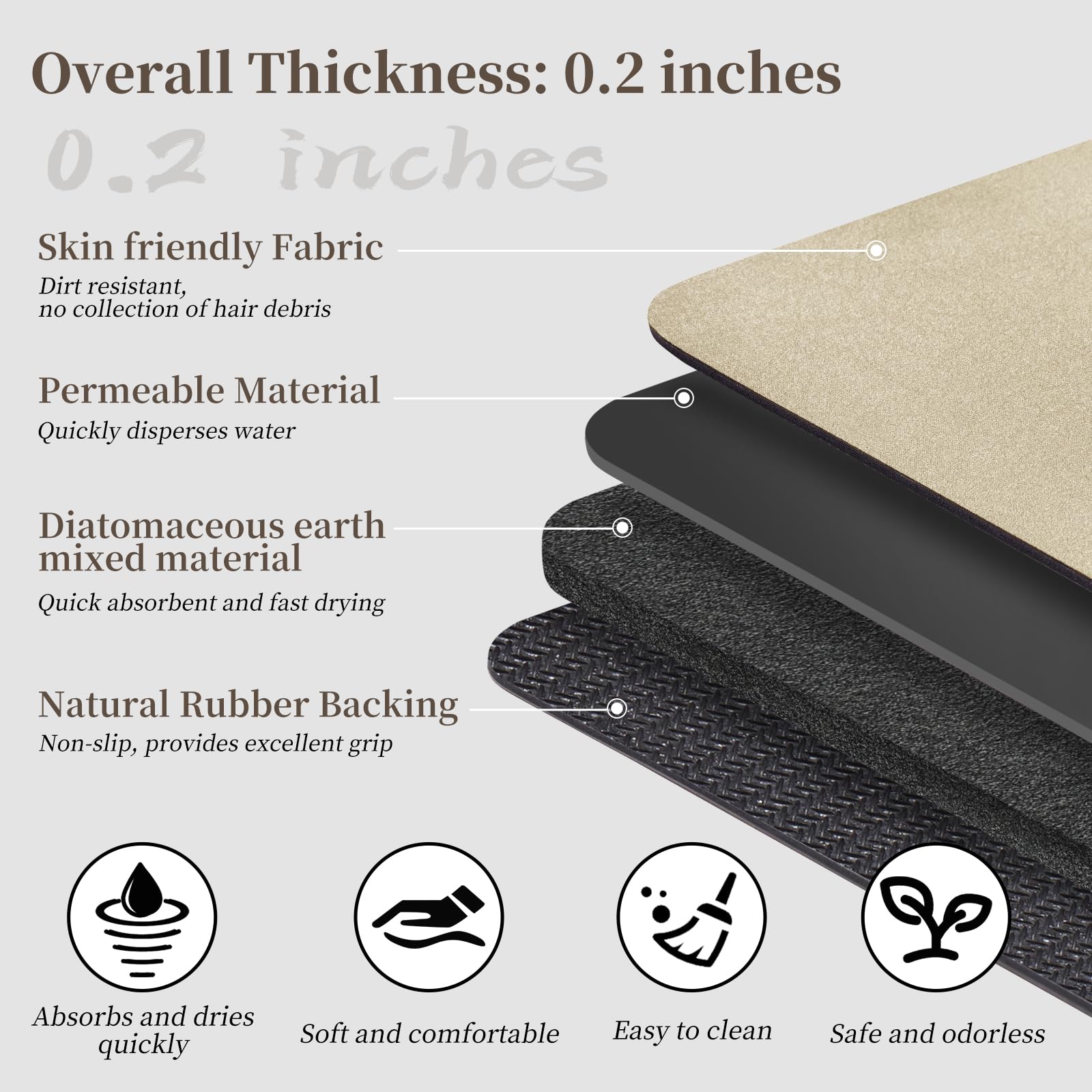Earcu Bath Mat Rugs 24X17 - Diatomaceous Earth Bath Mat Quick Dry Absorbing Bathroom Rugs Rubber Non Slip Thin Bathroom Mat Fit