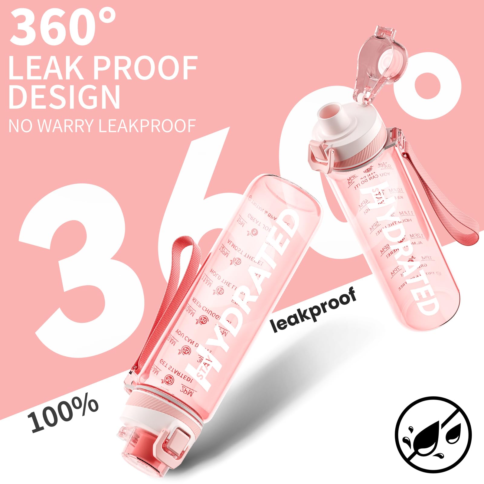 Water Bottle, 32 Oz Motivational Water Bottles With Time Marker-Tritan & Bpa Free, Sports Water Bottle With Time To Drink & Stra