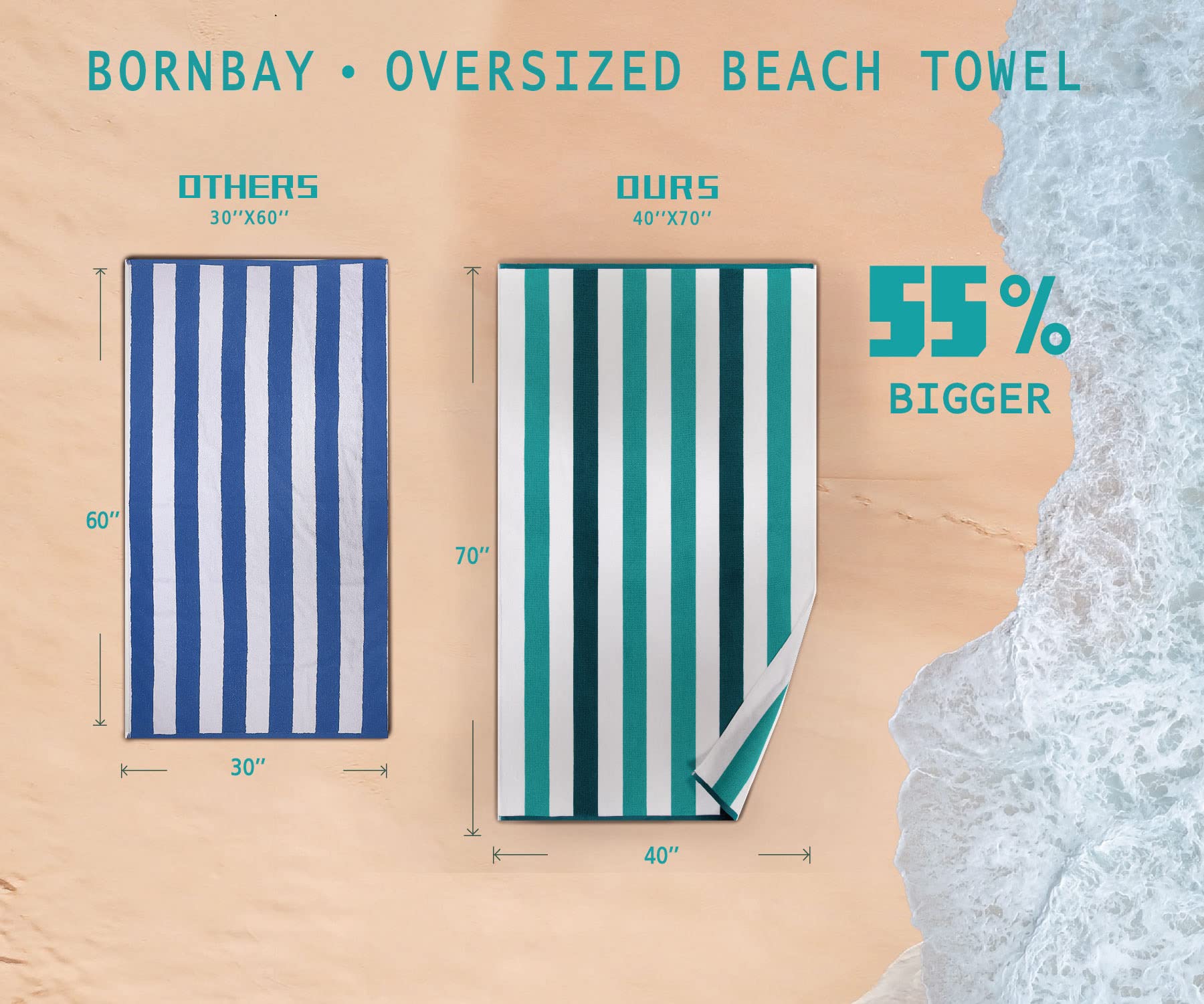 Bornbay Cotton Oversized Beach Towel - Extra Large 40''X70'' Plush Thick Pool Towel, Xl Fluffy Multi Blue Beach Towels Stripe Sw
