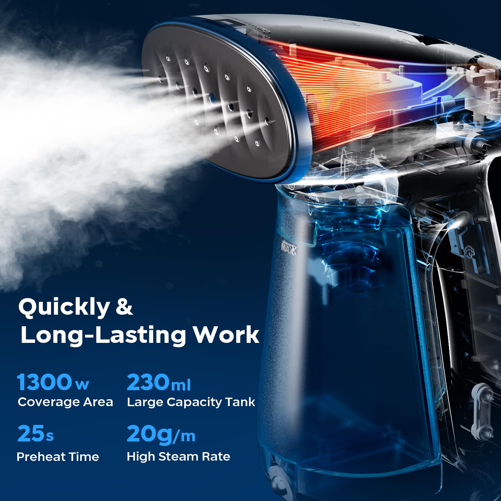 Bear Steamer For Clothes, 1300W Powerful Steamer Fast-Heating Handheld Garment And Clothes Steamer With Large 230Ml Tank, Auto-O