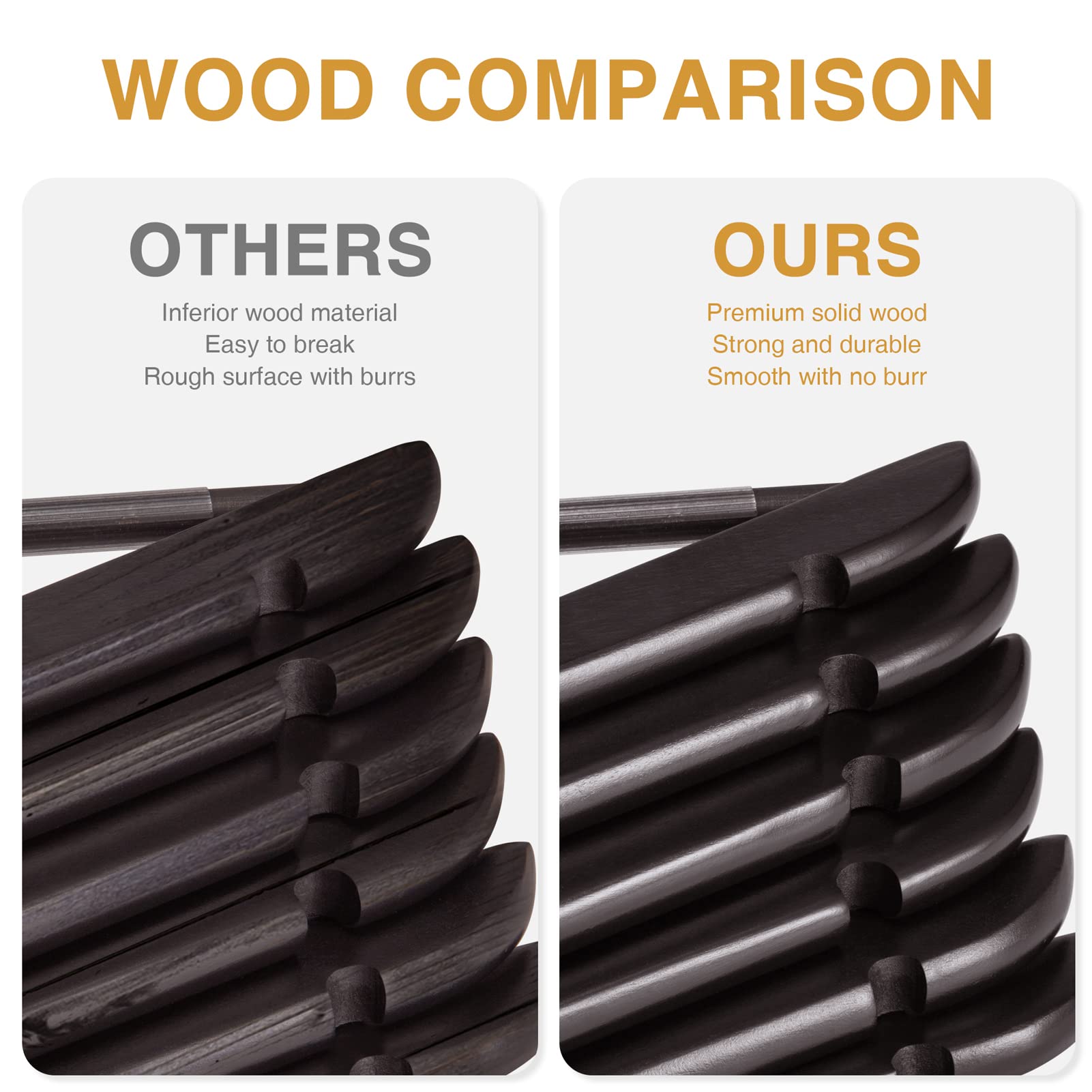 House Day Wooden Hangers 30 Pack Wood Clothes Hangers Smooth Finish Wooden Coat Hangers For Closet Heavy Duty Hangers Cherry Woo