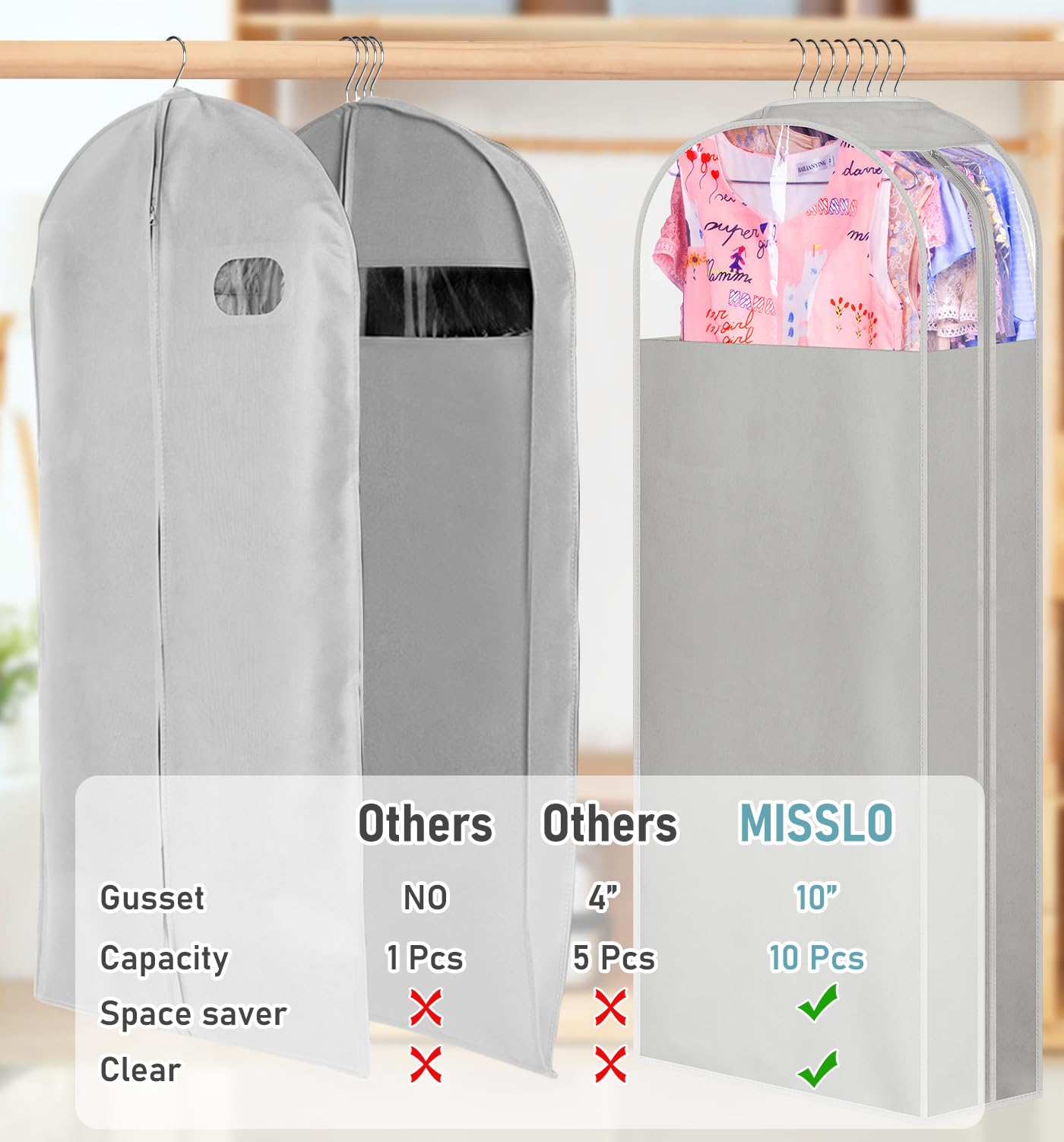 Misslo 10'' Gusseted Garment Bags For Hanging Clothes 50'' Long Dress Bags For Closet Storage Dress Cover For Suits, Coats, 3 Pa