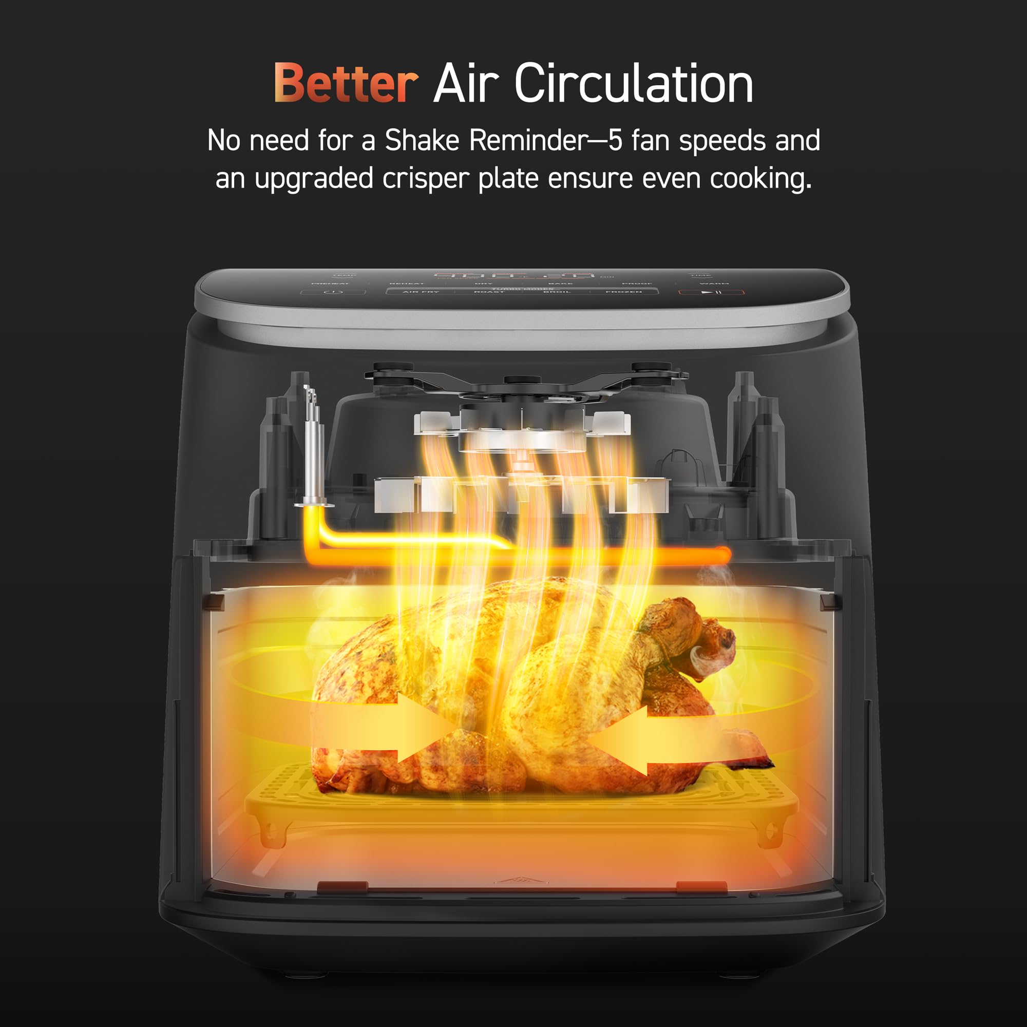 Cosori Air Fryer Turboblaze 6 Quart Compact Airfryer That Roast, Bake, Proof, 9 Functions, 5 Speeds, Cooks Quickly, 95% Less Oil