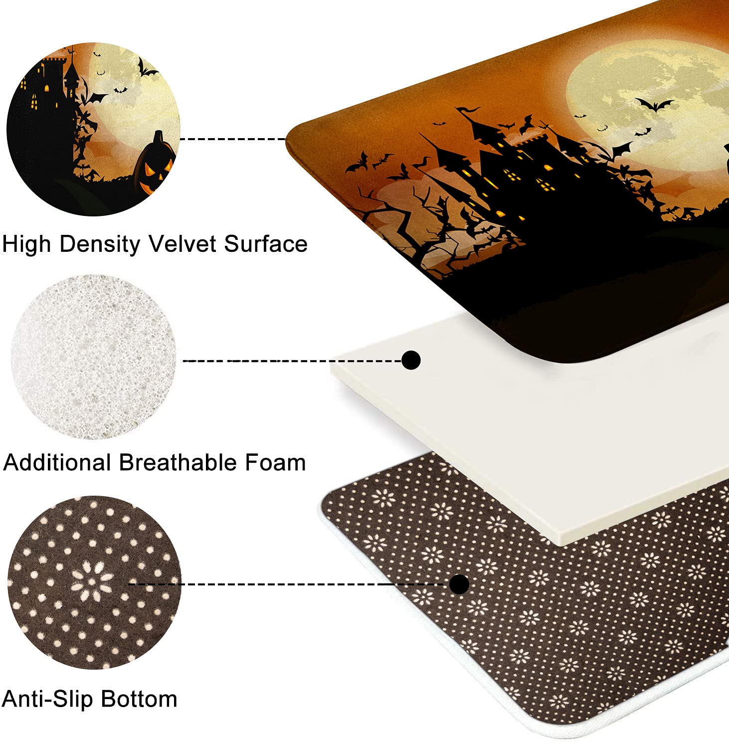 Britimes Bath Mat for Bathroom, No Slip, Halloween Orange Moon Washable Cover Floor Rug Carpets Floor Mat Bathroom Decorations 1