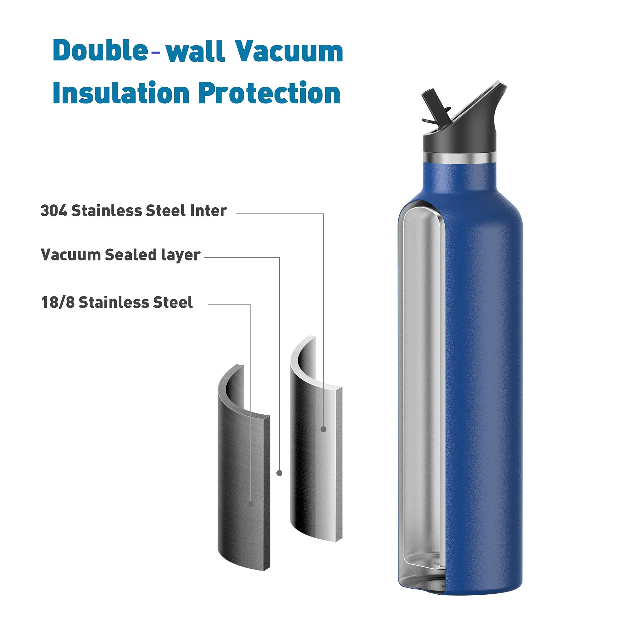 Arslo Stainless Steel Double Wall Water Bottles 20 Ounce, Vacuum Insulated Bottle With Straw Lid, Insulated Water Bottle Keeps W