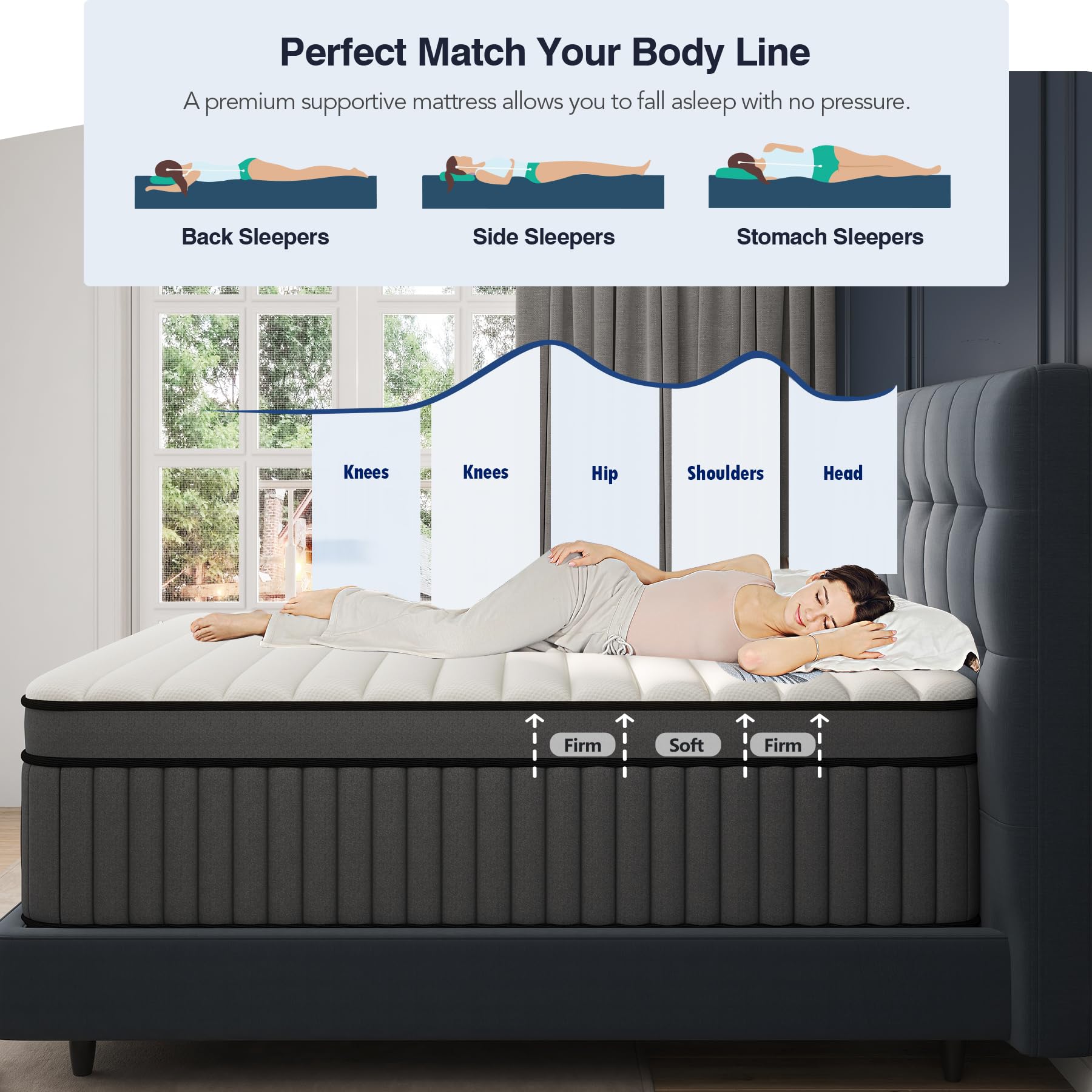 Difame Queen Size Mattress, Upgrade Strengthen 12 Inch Hybrid Queen Mattress In A Box,Mattress Queen Size With Memory Foam And I