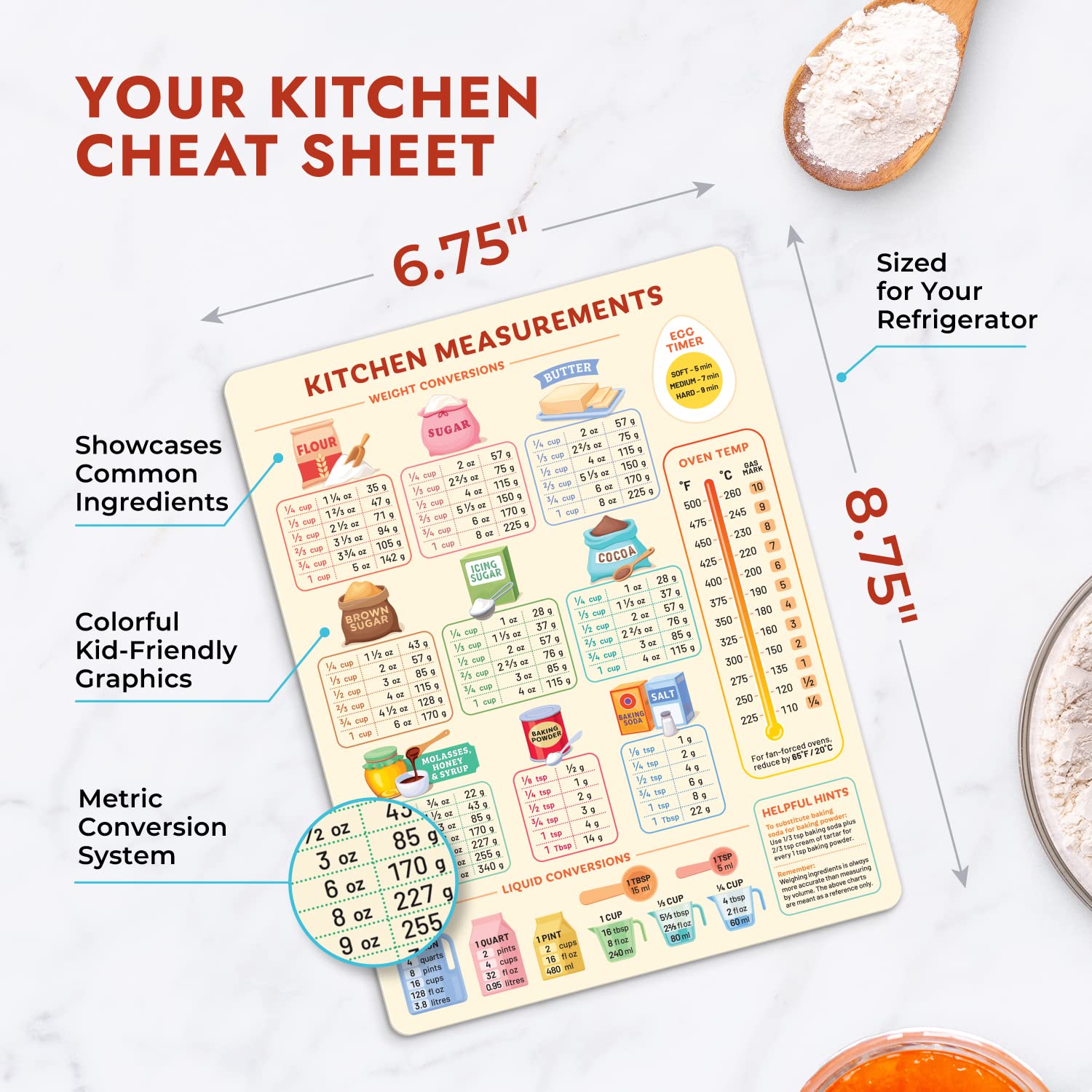 Kitchen Conversion Chart Magnet for Easier Cooking & Kitchen Baking - Kitchen Gadget Baking Gifts - Metric Conversion Chart for