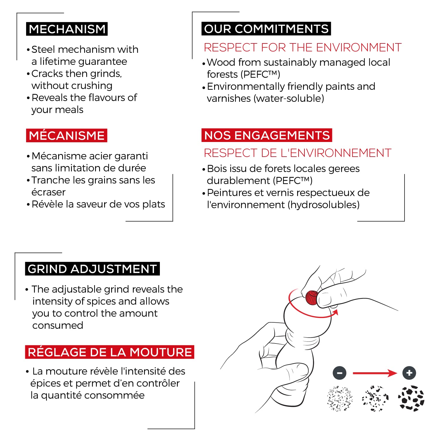 Peugeot - Peugeot - Paris Manual Salt Mill - Classic Adjustable Grinder - Beechwood, Natural 8.67In.