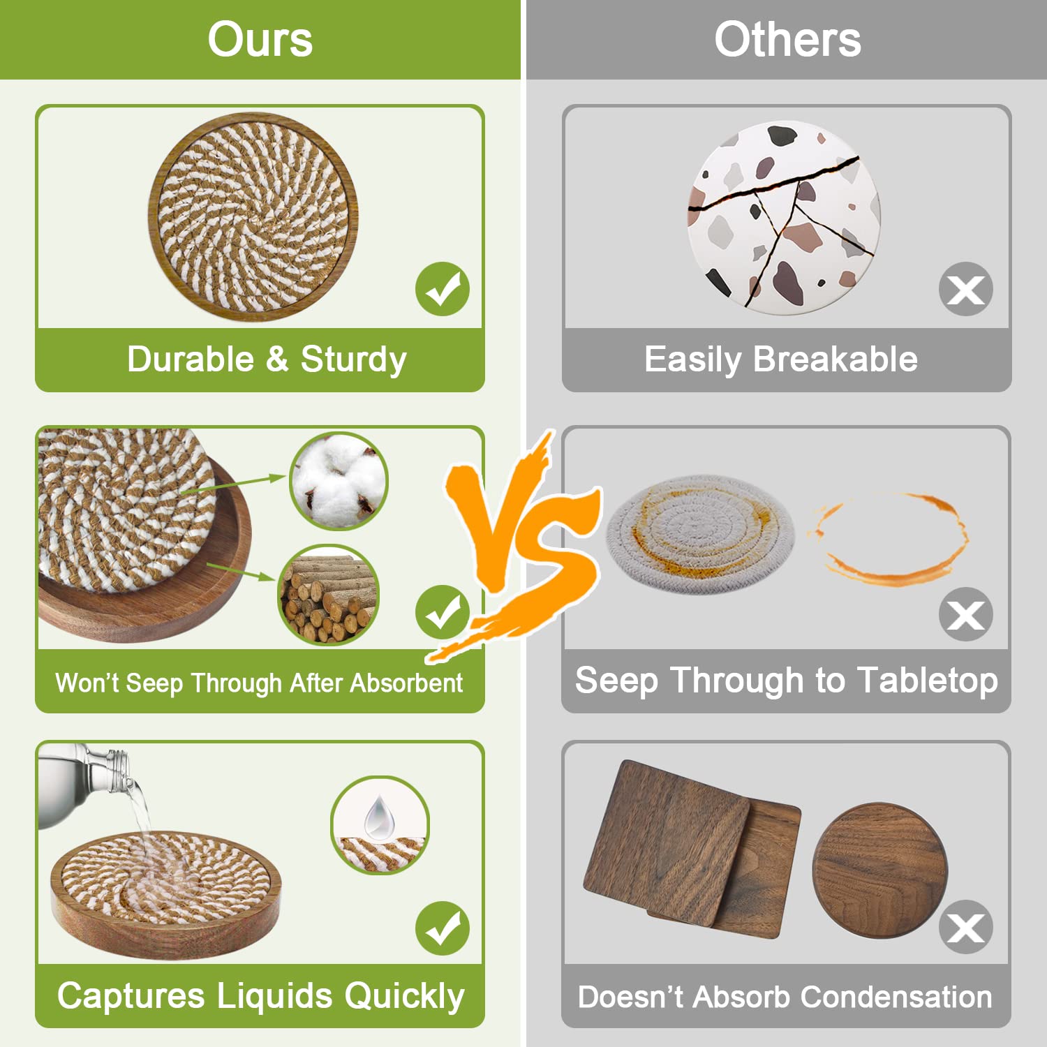 Eykao 5 Pack Coasters For Drinks Absorbent, 4.3 Inches Woven Coasters For Coffee Tables, Wooden Drink Coasters For Table Protect