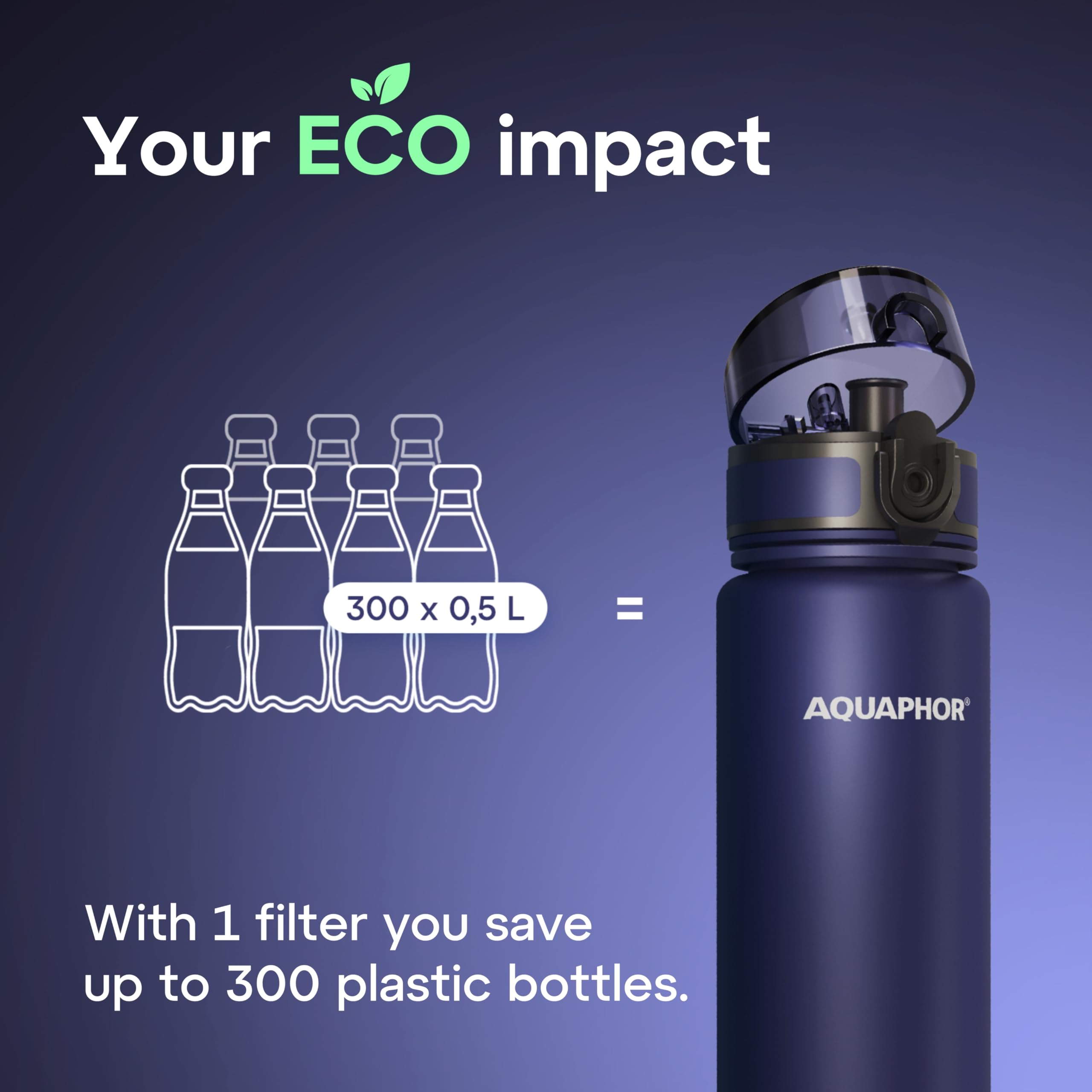 AQUAPHOR City Bottle 500ml Navy  Travel Water Bottle with Activated Carbon Filter  Filters Chlorine & Impurities  Made of Tritan & BPA-Free  Stay Hydrated On The Go!