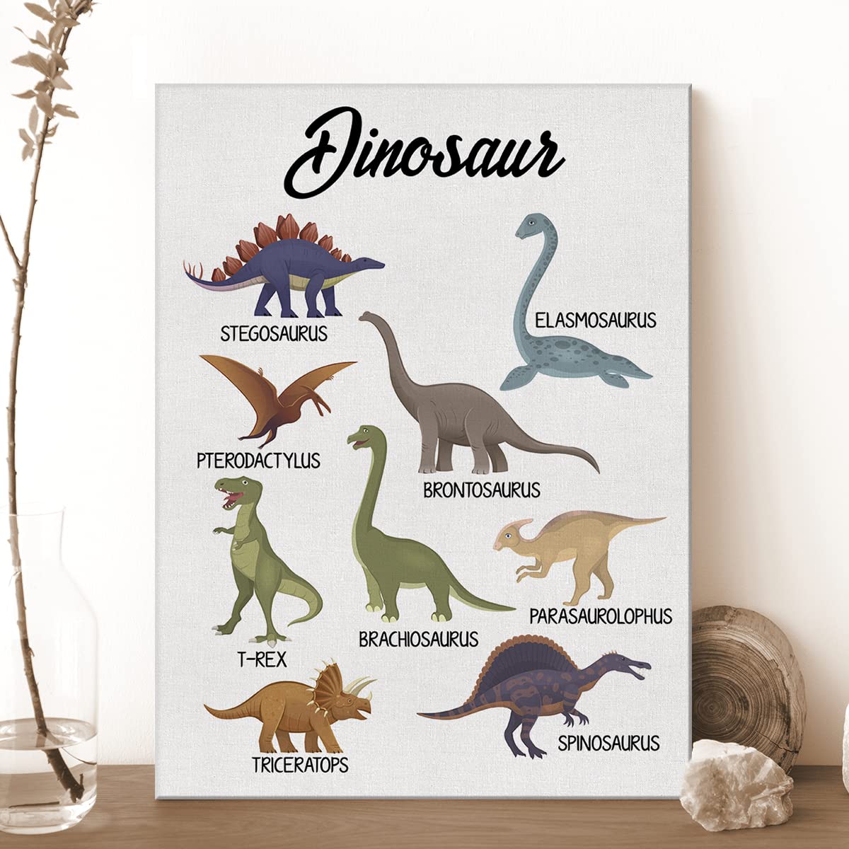 Dinosaur Species Canvas Wall Art Stegosaurus Pterodactylus Triceratops Educational Poster Kids Boys Girls Children Rooms Learnin
