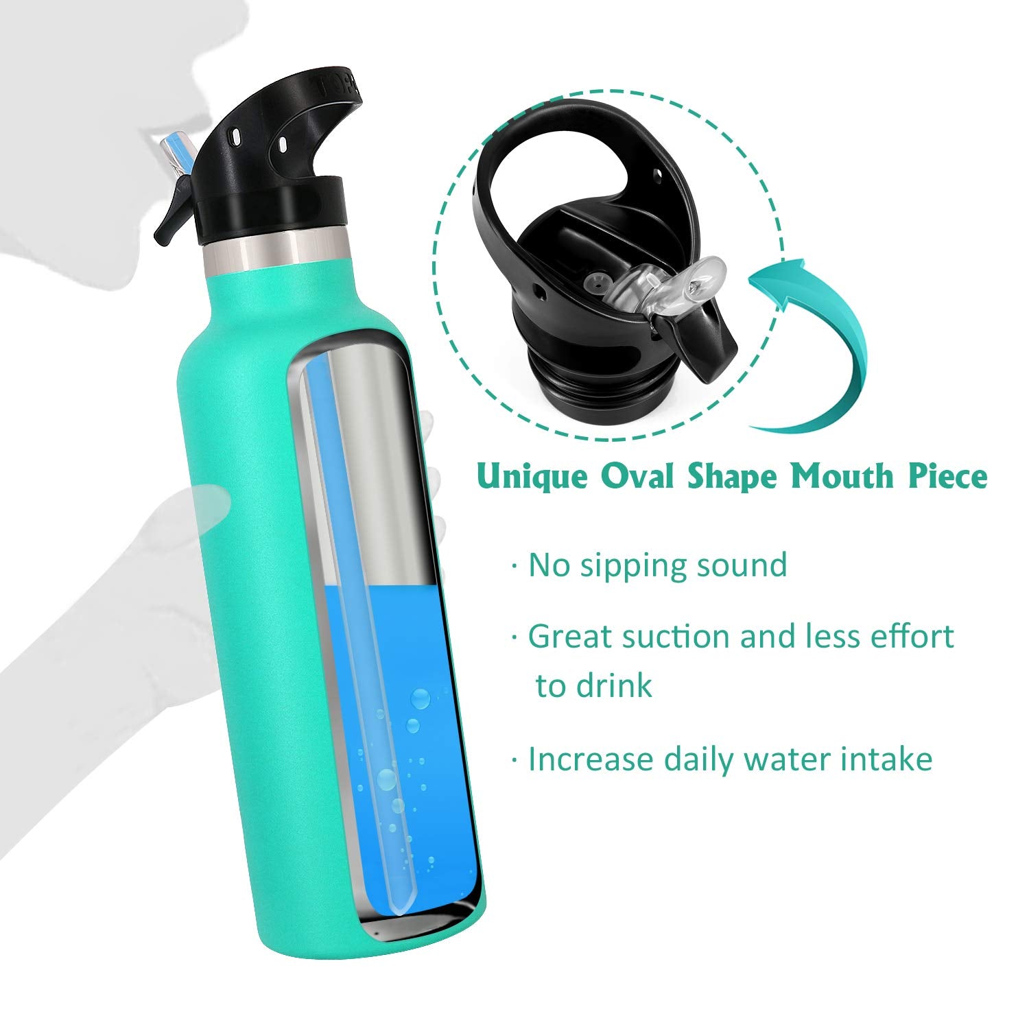 Straw Lid For Hydro Flask Standard Mouth, Simple Modern Ascent Lid With Straw. Improved Replacement Cap Multi-Compatible With 1.