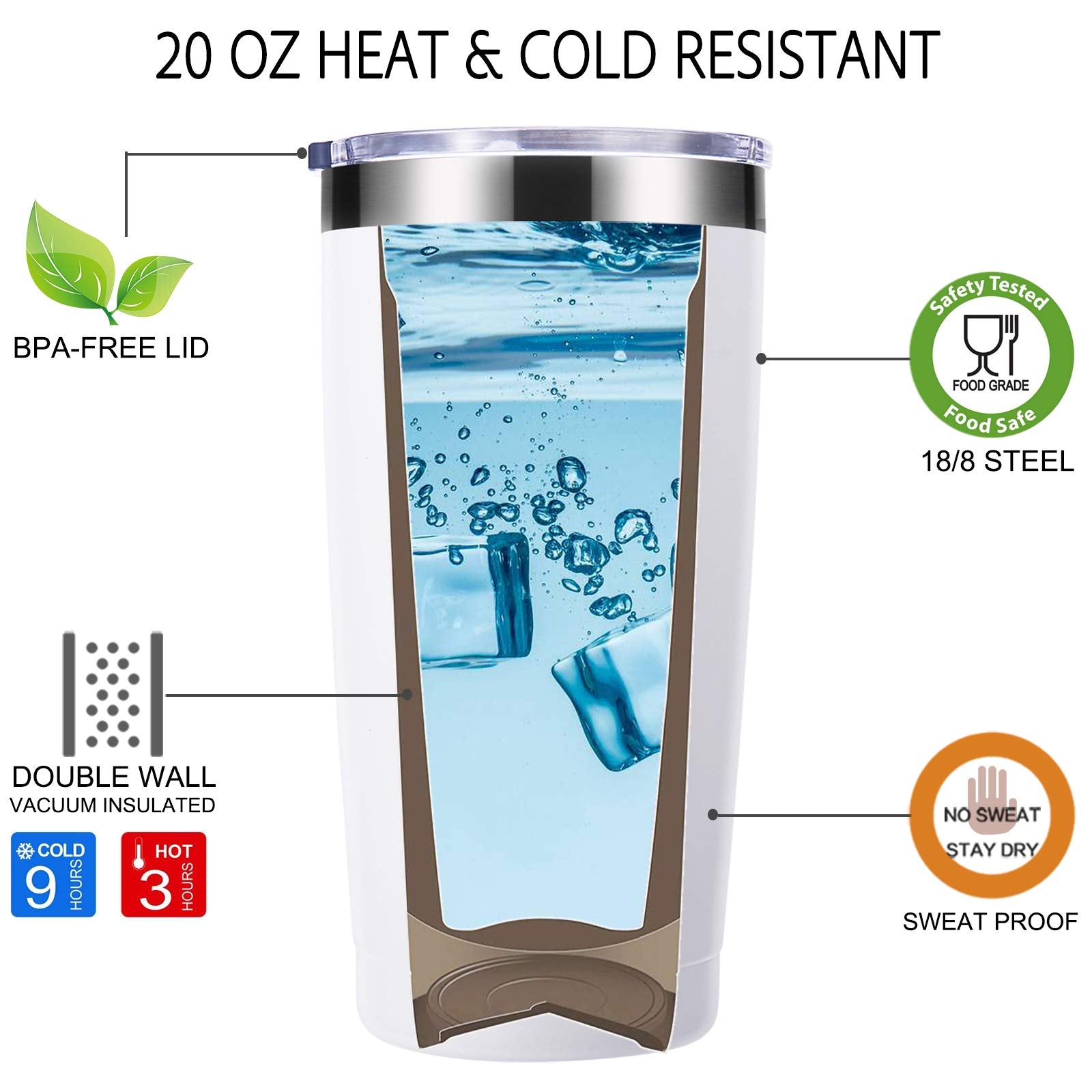 Momocici I Will Stab You 20 Oz Tumbler.Funny Nurse Week,Nurse Gifts.Gag Nursing Graduation Gifts For Nurse.Nurse Practitioner Gi