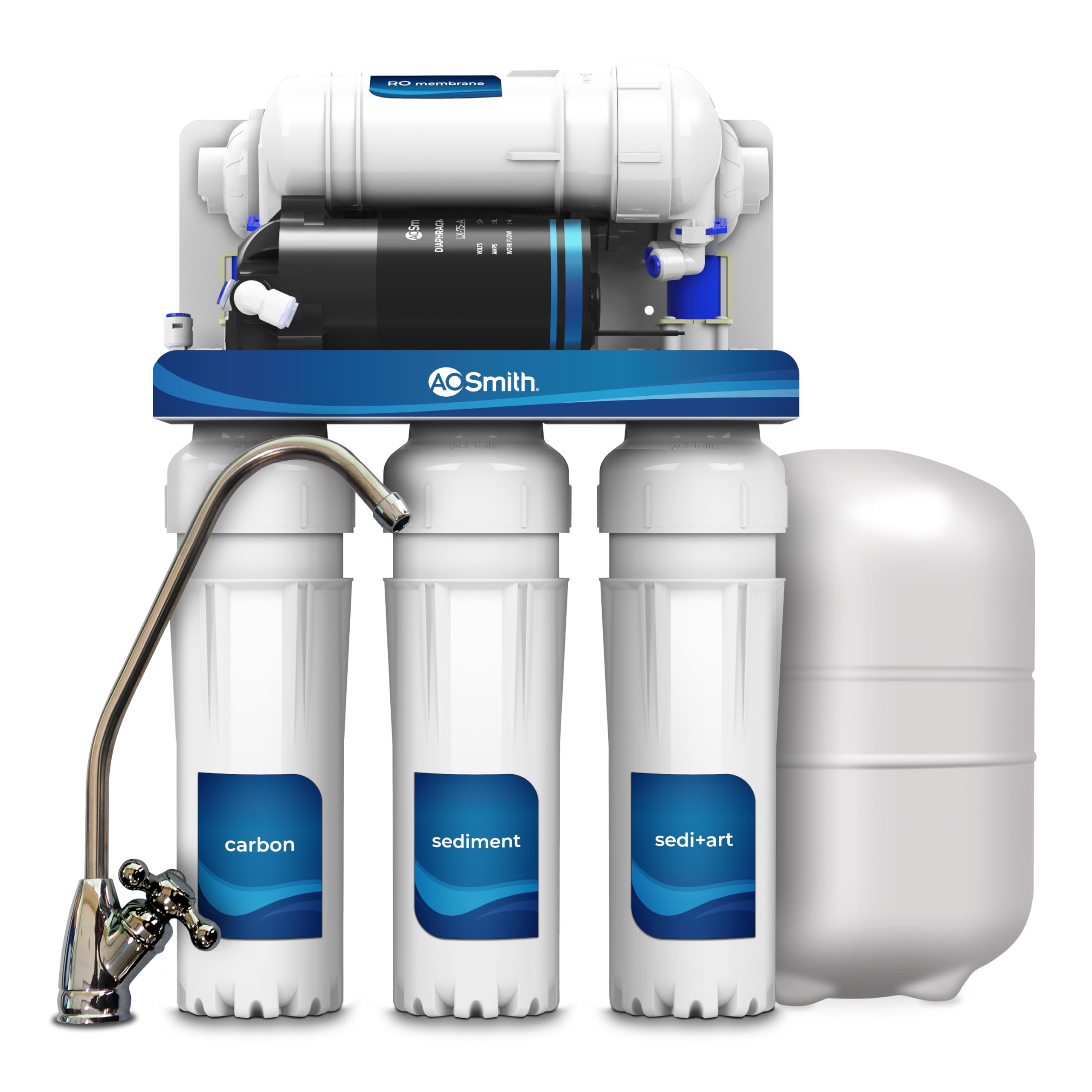 Ao Smith X5 Under The Counter/Sink Water Purifier For Home With Copper | 6-Stage Purification | Compact Purifier With High-Speed