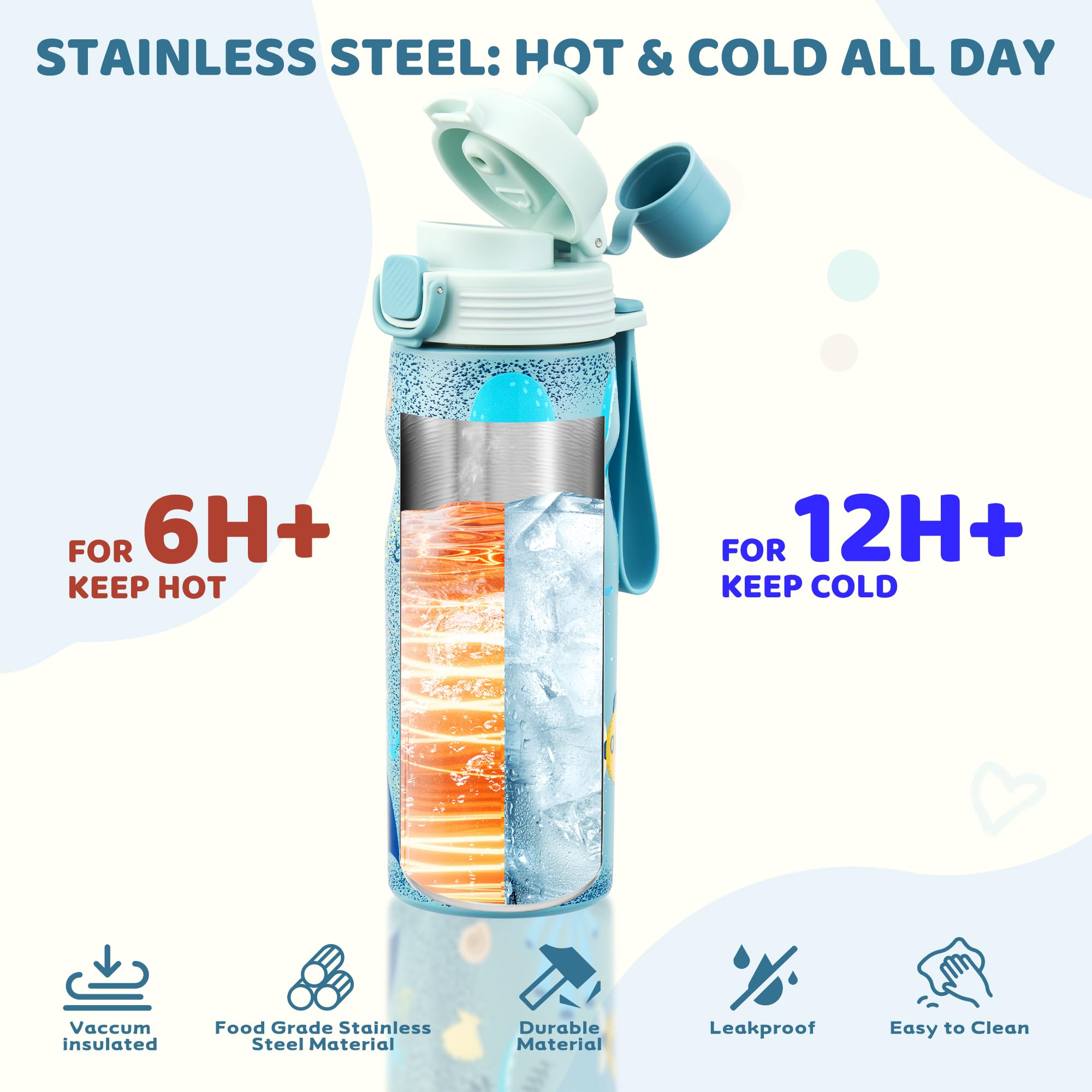 MAISON HUIS Kids Water Bottles 2 Pack, 18/8 Stainless Steel Vacuum Leak Proof Straw Cup with 21oz Tritan Sport Bottle, Kids Wate