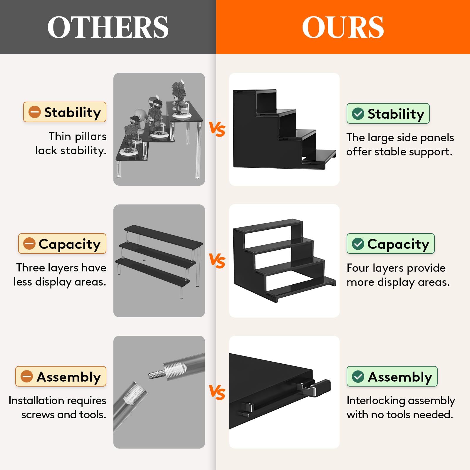 Lifewit Plastic 9 Inch Dark Cologne Stand, Step Perfume Organizer, Tool-free Assembly, Display Stand Shelf for Fragrance, Skinca