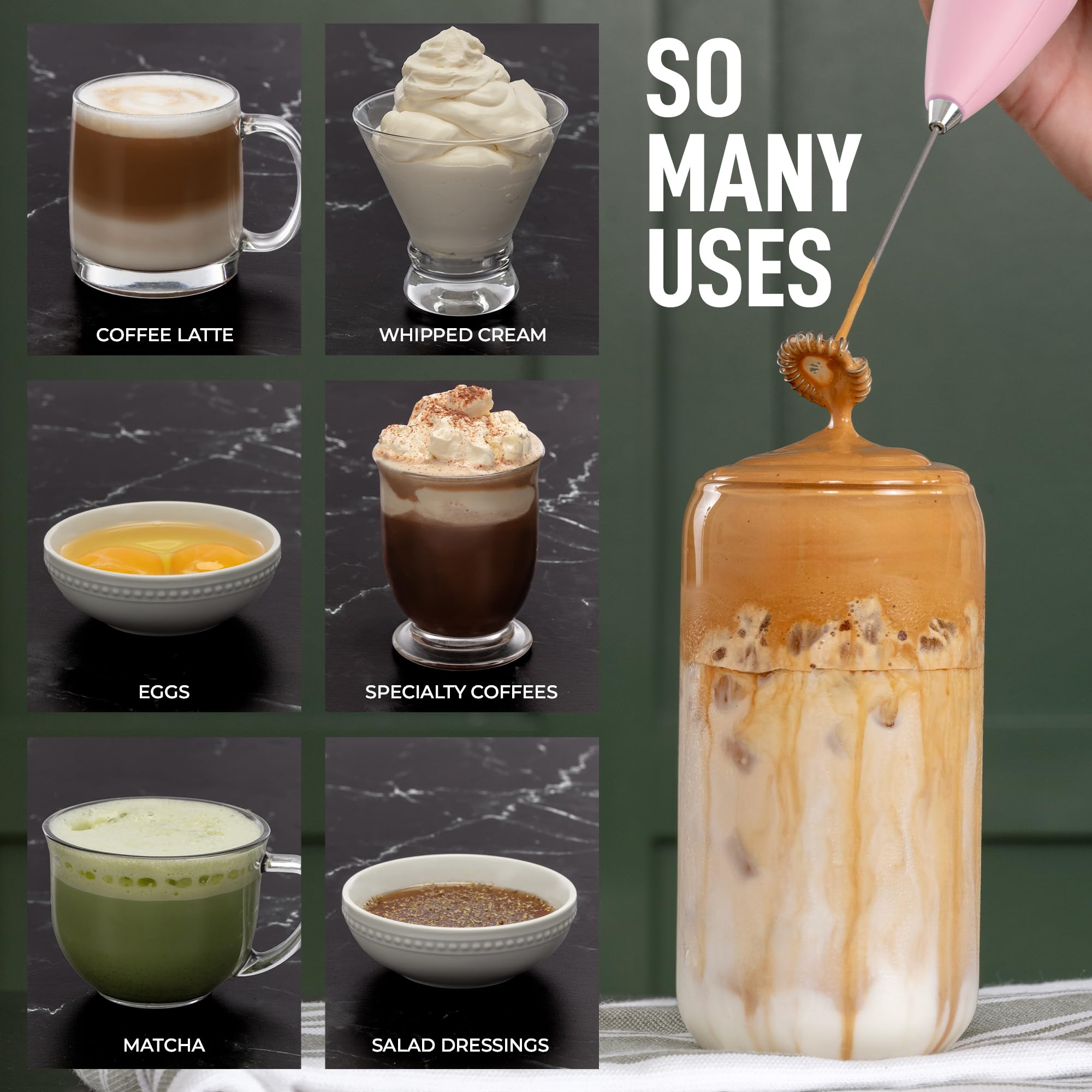 Zulay Powerful Milk Frother For Coffee With Powerful Motor - Handheld Frother Electric Whisk, Milk Foamer, Mini Mixer And Coffee