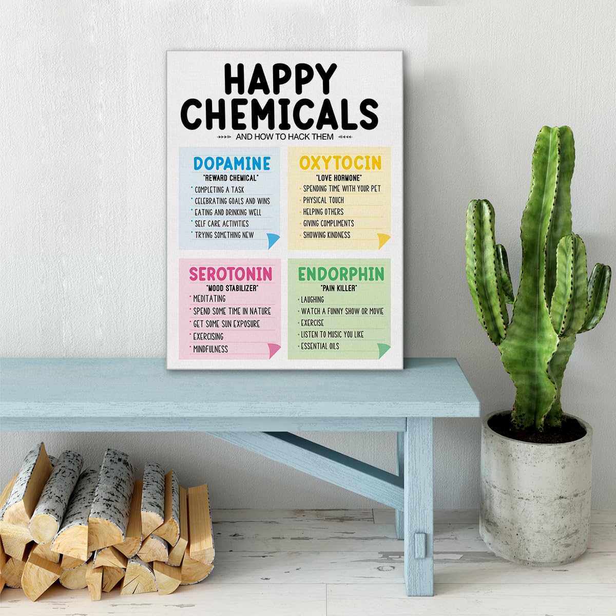 Happy Chemicals Mental Health Wall Art Canvas Painting Print Framed Mindfulness Canvas Sign For Therapy Office Counselor Office