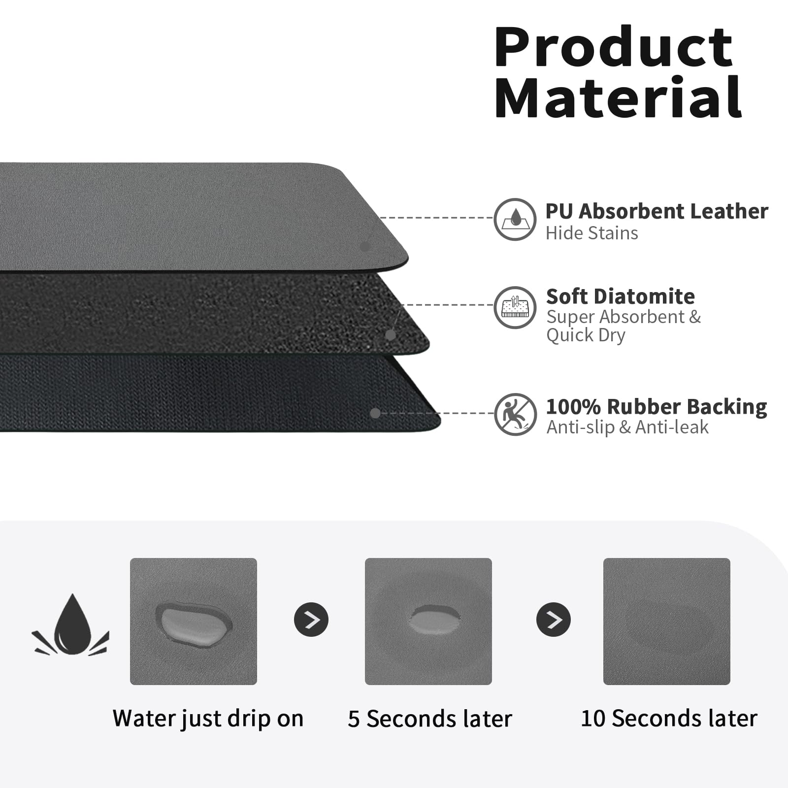 Hotlive Dish Drying Mat For Kitchen Counter, Heat Resistant Drainer Mats With Non-Slip Rubber Backed, Hide Stain Kitchen Super A