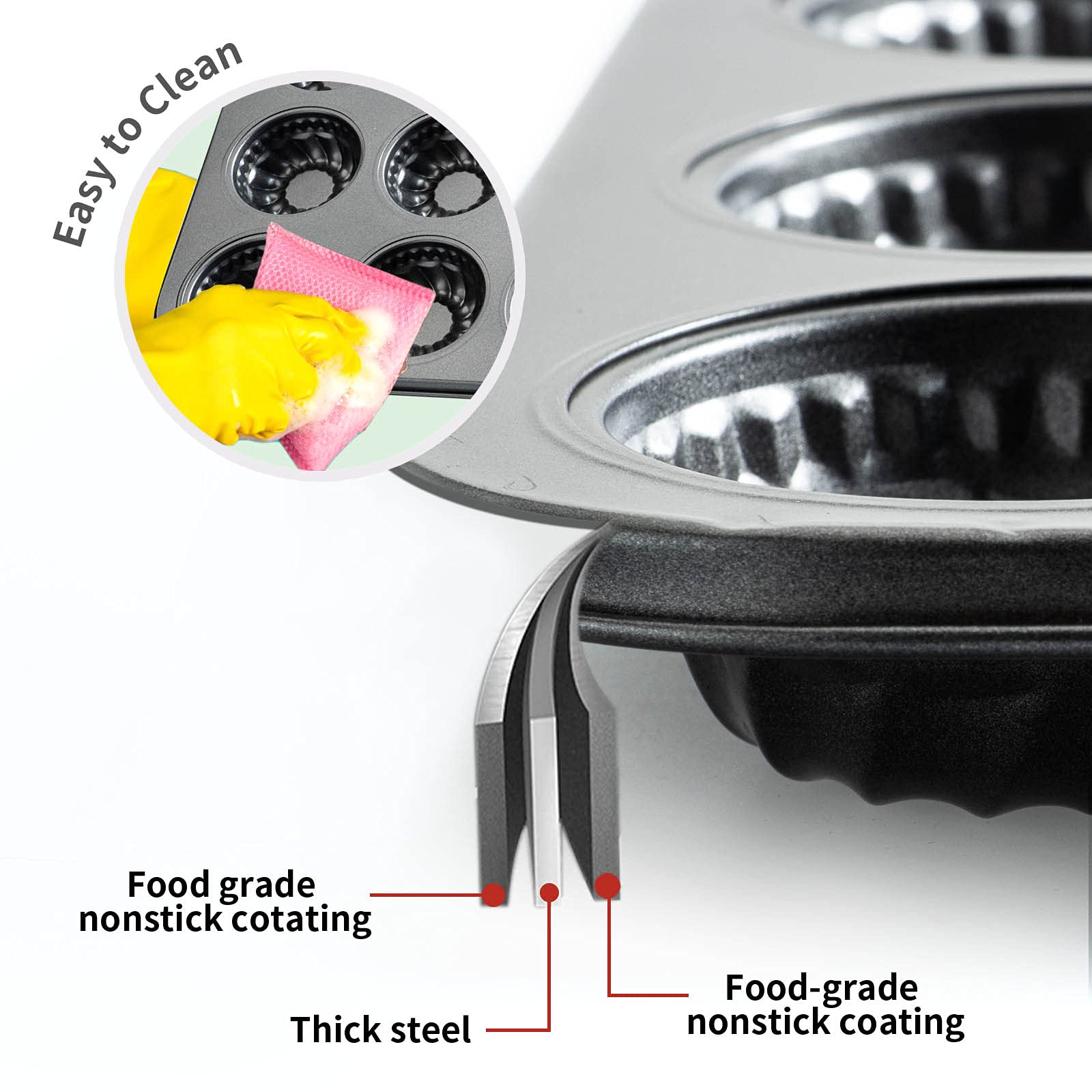 Mini Bndt Cake Pan, Nonstick Brownie Bowl Pan 12-Cavity Fluted Small Round Cake Tray Shortcake Pan Mold For Fall Baking Thanksgi