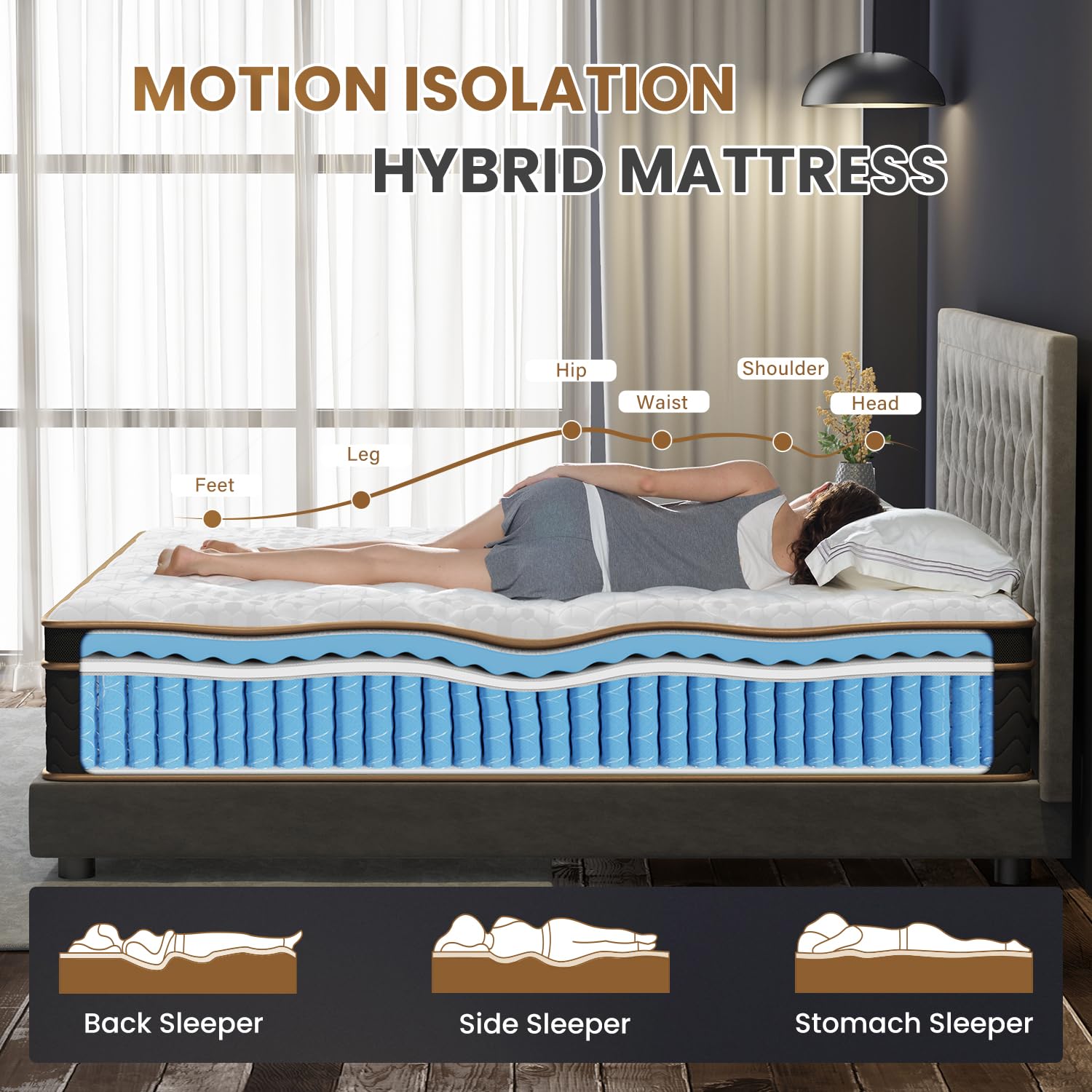 Twin Mattress, 10-Inch Deluxe Hybrid Mattress, Fiberglass-Free Memory Foam Mattress In A Box, Individual Pocket Spring-Motion Is