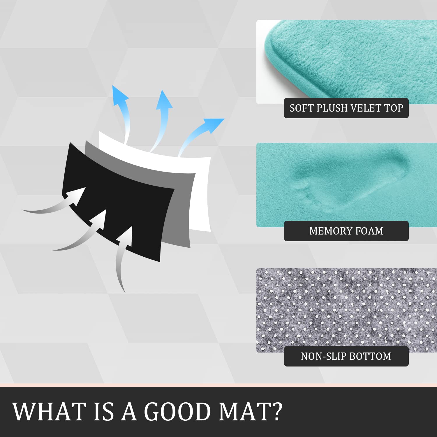 YIHOUSE Bathroom Rug Sets 3 Piece  Extra Thick Memory Foam Bath Mat  Non Slip Super Absorbent Soft Bathroom Mats  Machine Washable Bathroom Floor Mats Sets for Sink Tub  Shower and Toilet Teal