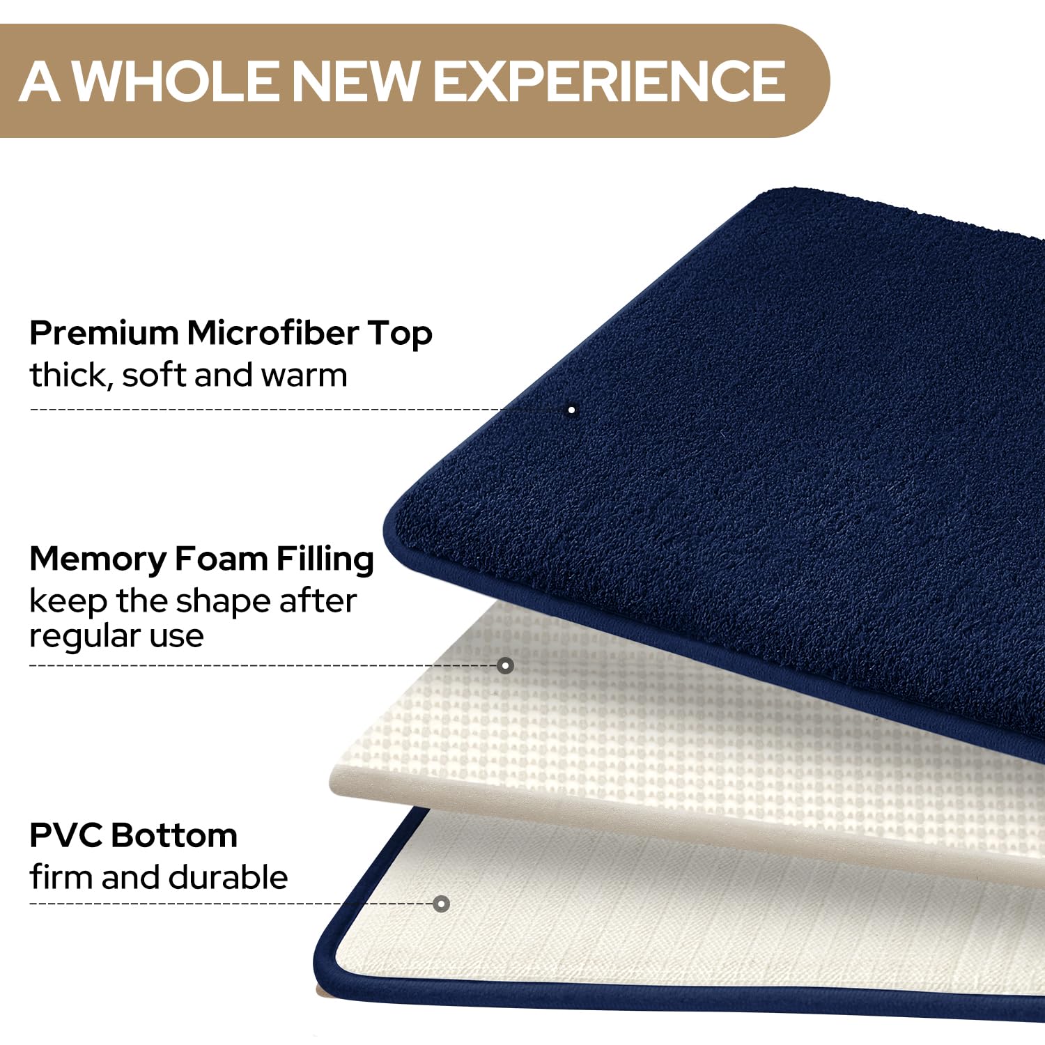 Homeideas Upgraded Bathroom Rugs Set 3 Piece, Extra Thick Absorbent Soft Memory Foam, Washable Toilet Bath Mat (Navy Blue,17''X2