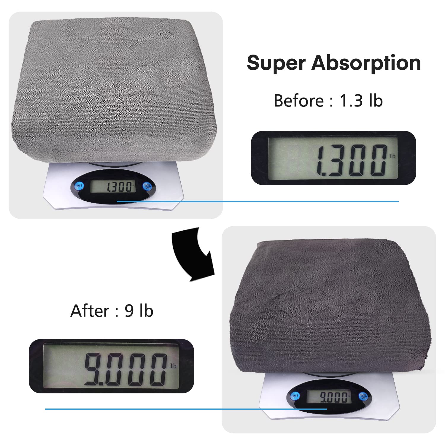 Jml Extra Large Microfiber Bath Towels, Bath Sheet 2 Pack 35 '' X 70 '', Oversized, Soft, Super Absorbent And Fast Drying Bathro