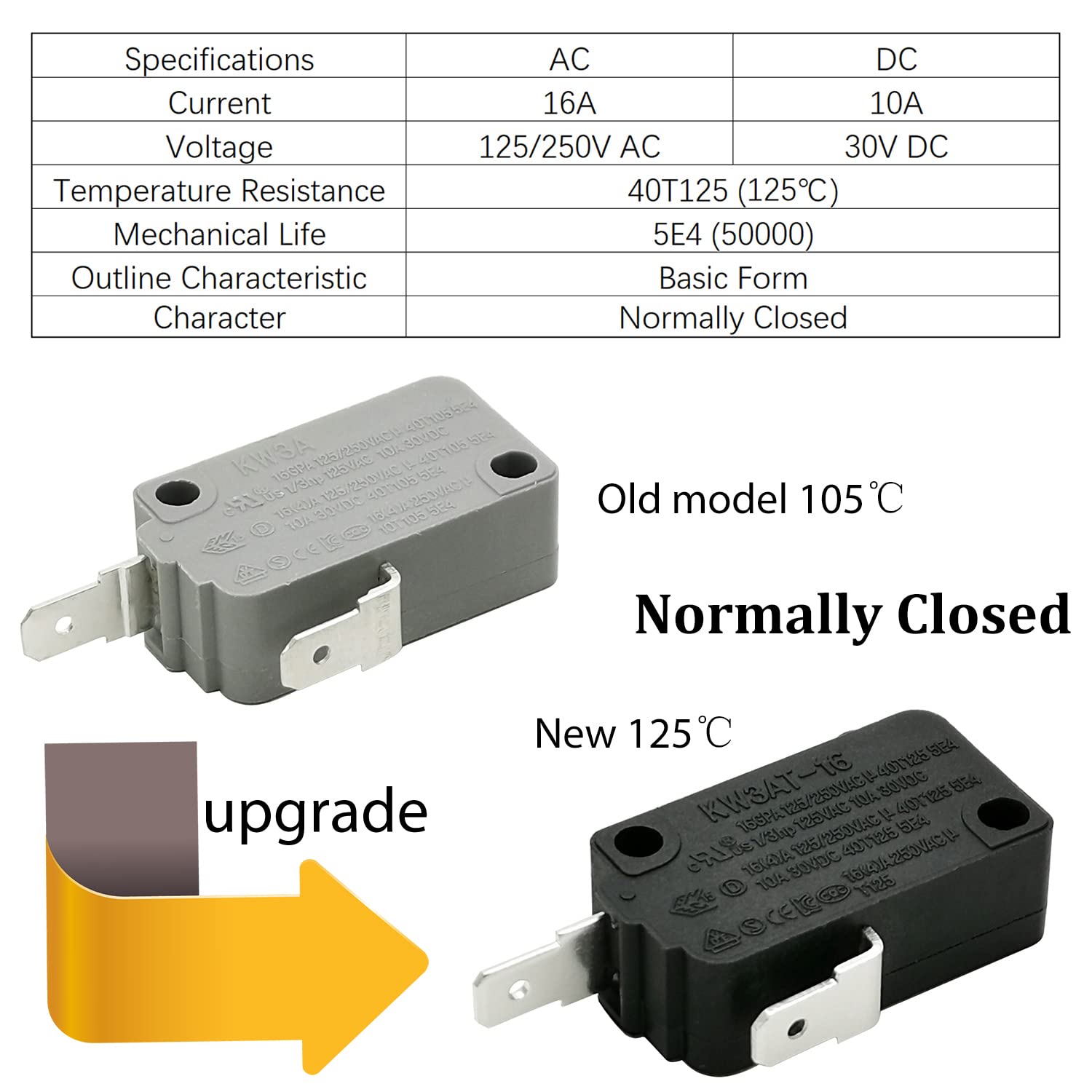 HiQltyla Microwave Oven Door Switch Replacement, 16A 125VAC, KW3AT-16, Normally Open + Normally Closed
