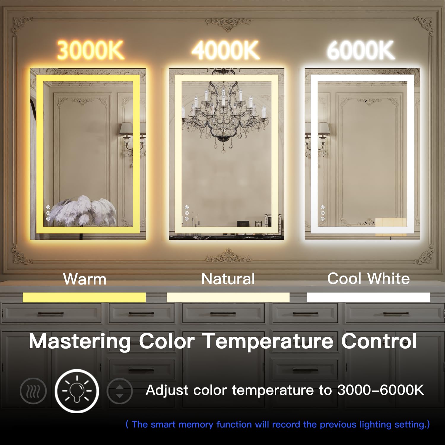 Iskm 30''X36'' Led Bathroom Mirror Led Mirror For Bathroom With Front And Backlit Dimmable Illuminated Mirror For Wall Anti-Fog