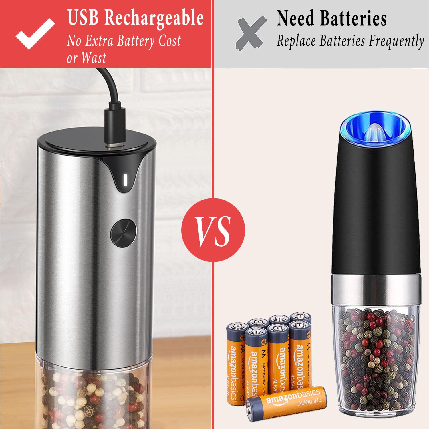 Rechargeable Electric Salt And Pepper Grinder Set - Extra Large Capacity - Automatic Black Peppercorn & Sea Salt Spice Mill Set
