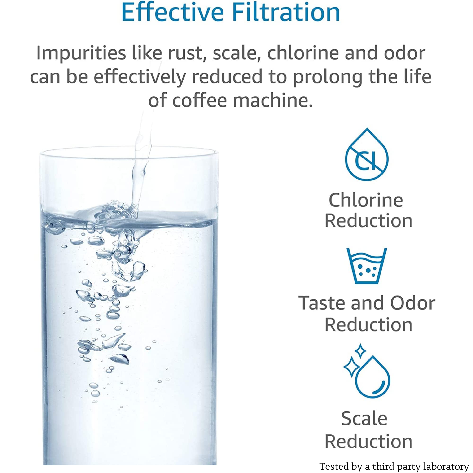 Aquacrest Tv Sd Certified Coffee Water Filter, Replacement For Brita Intenza Water Filter Gaggia, Philips, Saeco, Ca6702/00, Int